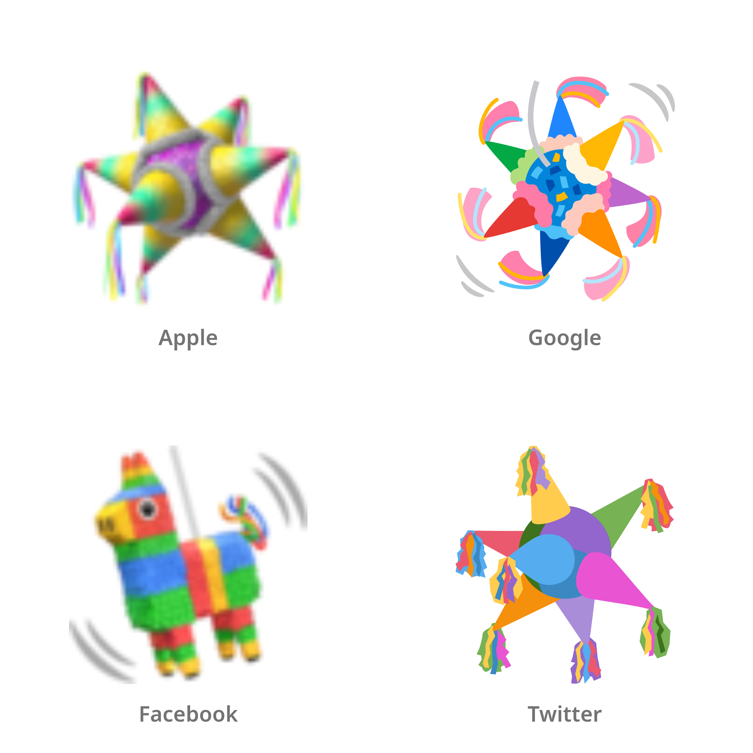 De emoji piñata in Apple-, Google-, Facebook- en Twitter-stijl
