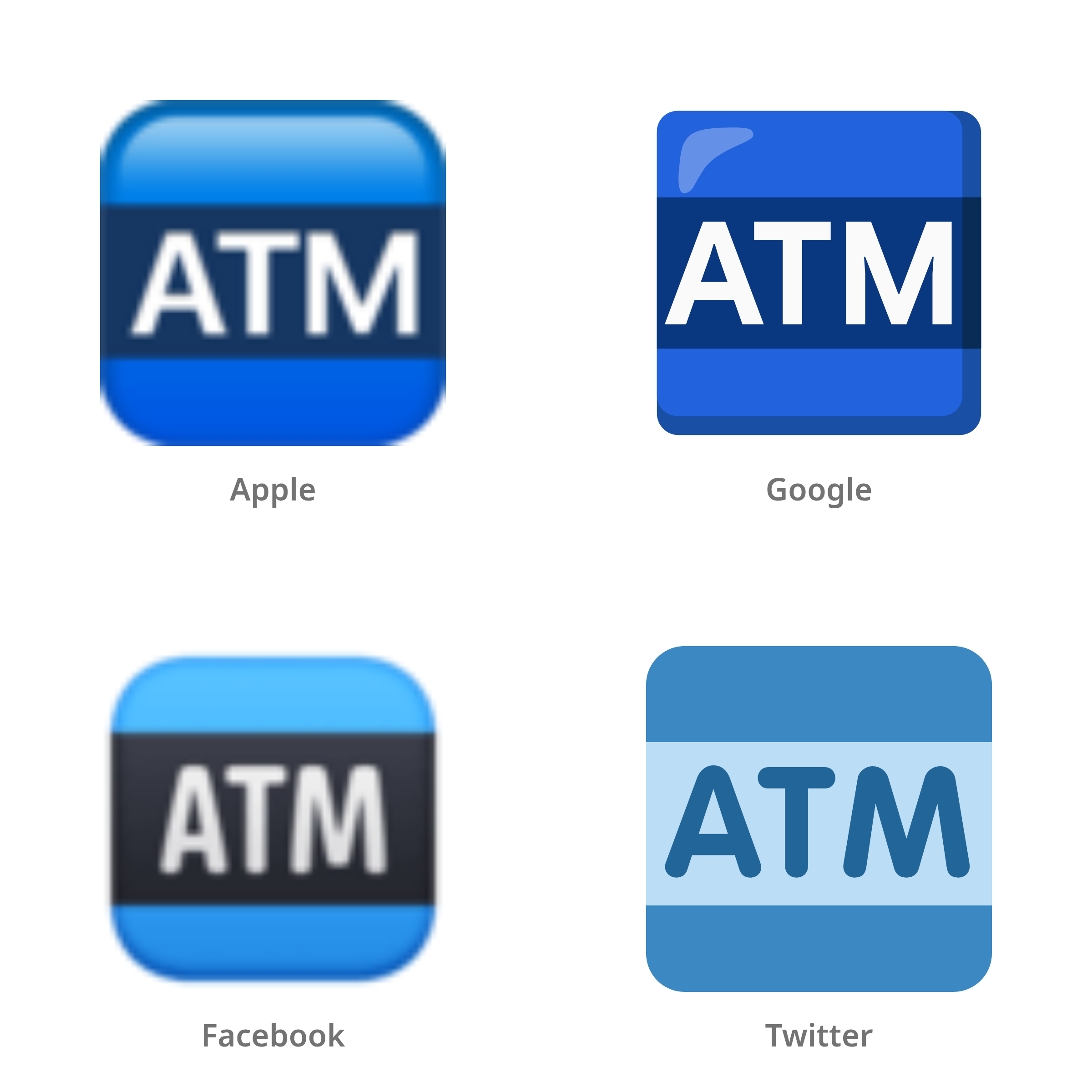De emoji pinautomaat in Apple-, Google-, Facebook- en Twitter-stijl