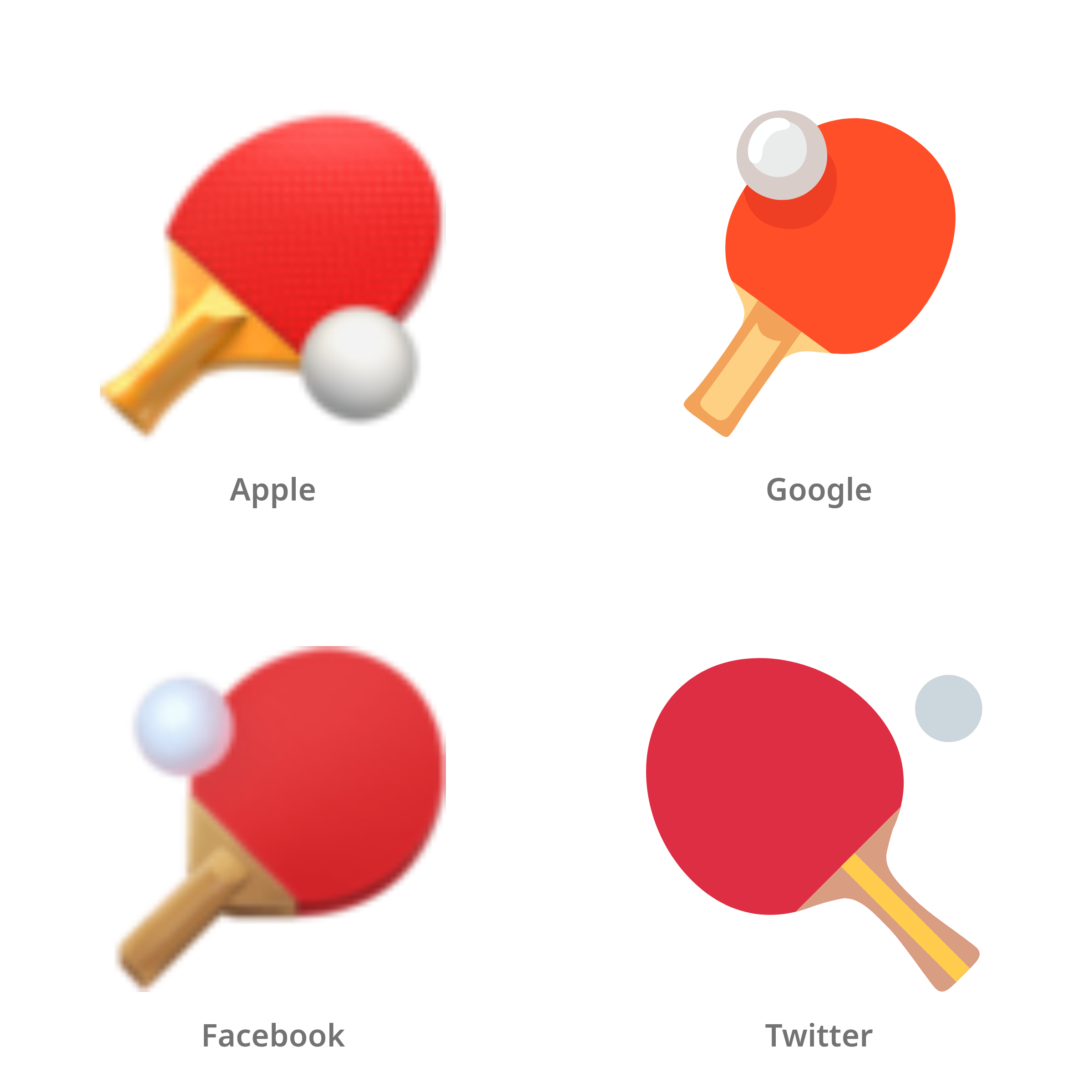 De emoji pingpong in Apple-, Google-, Facebook- en Twitter-stijl