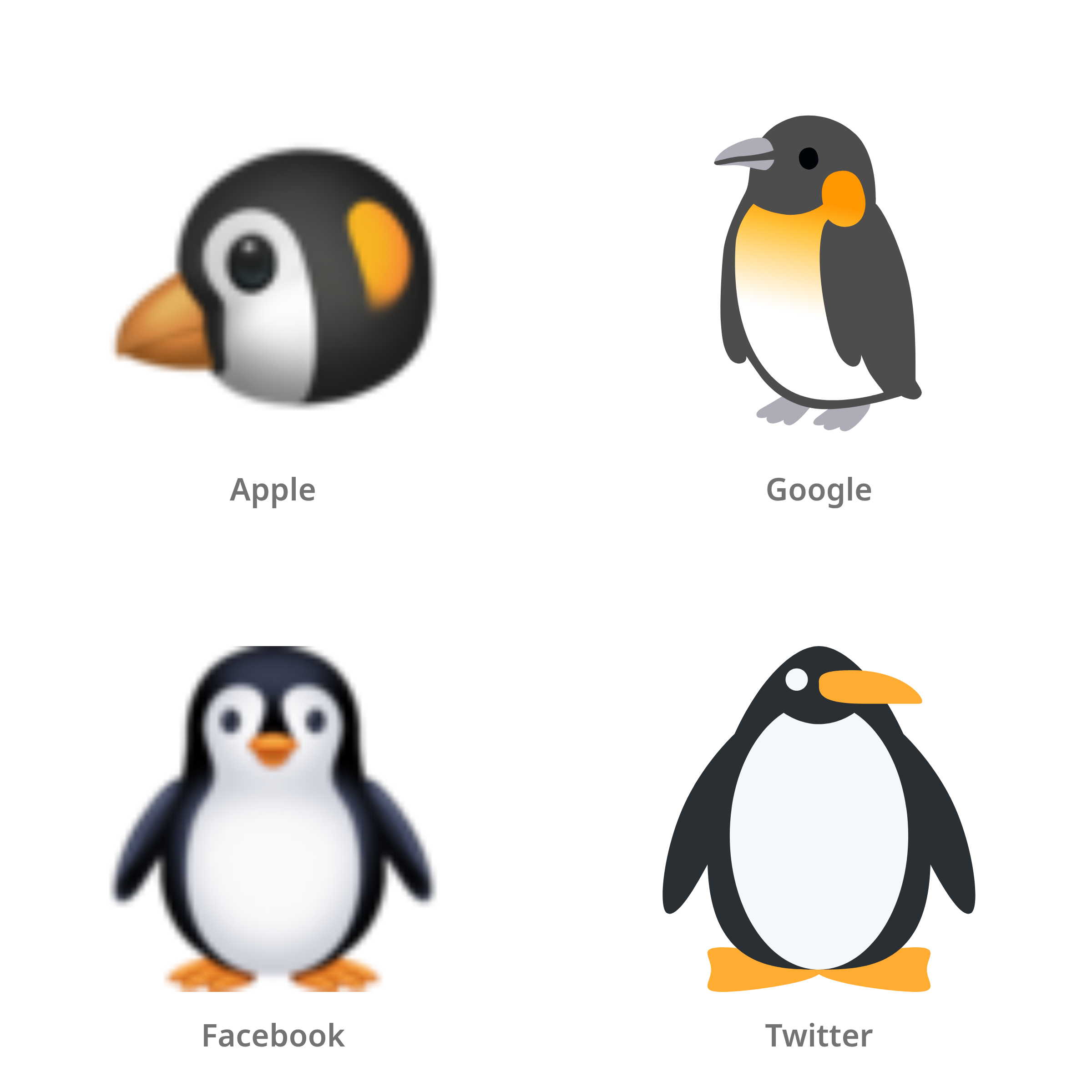 De emoji pinguïn in Apple-, Google-, Facebook- en Twitter-stijl