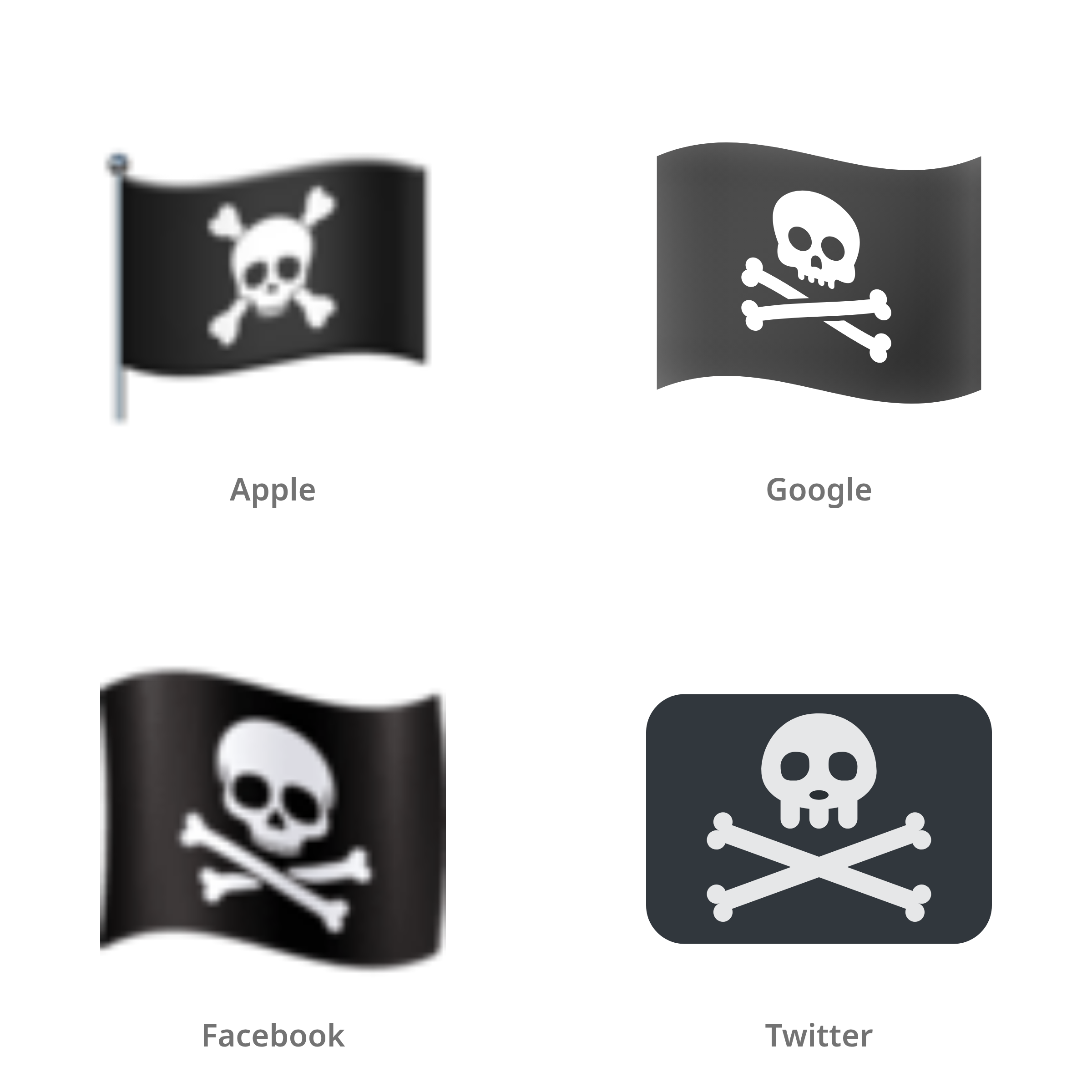 De emoji piratenvlag in Apple-, Google-, Facebook- en Twitter-stijl