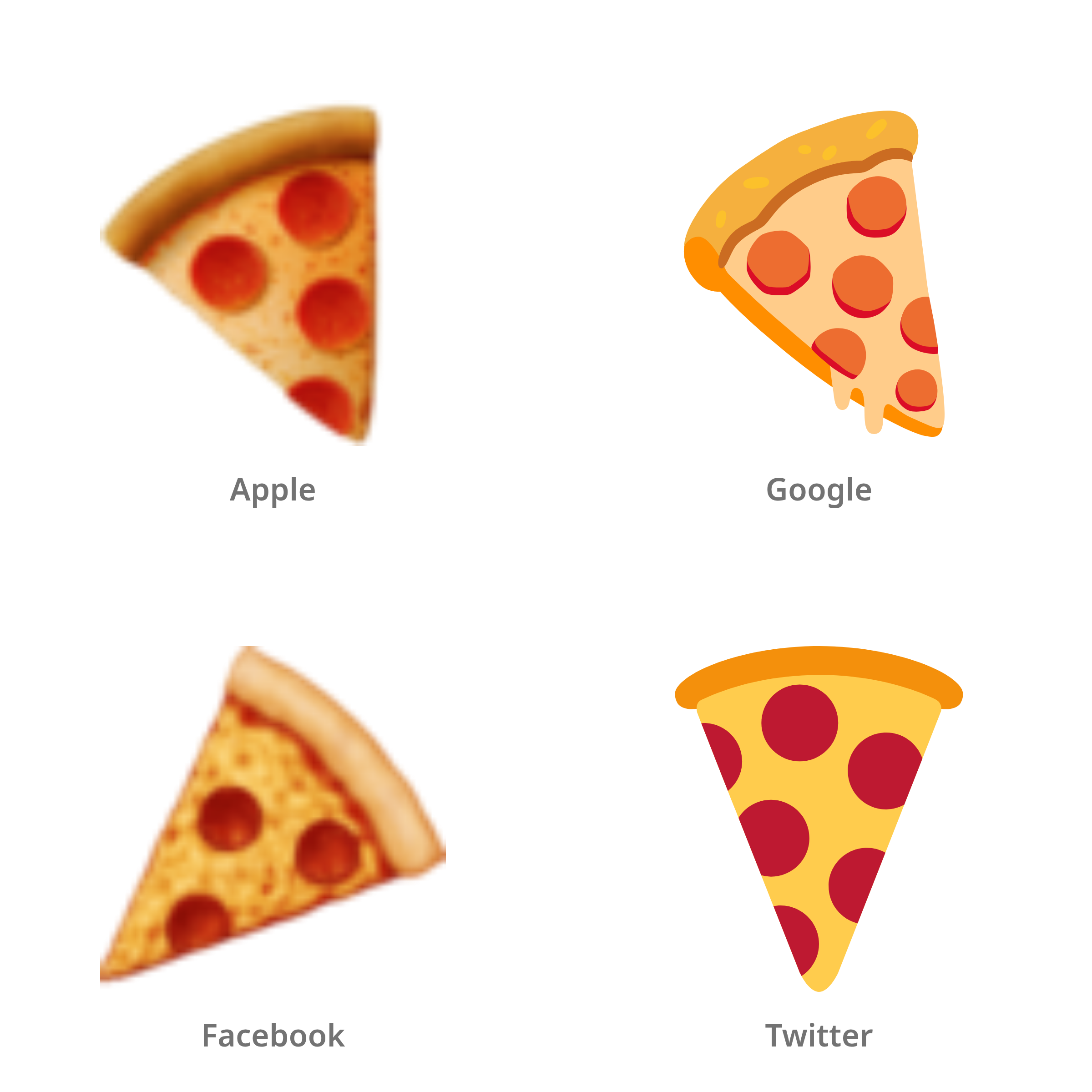 De emoji pizzapunt in Apple-, Google-, Facebook- en Twitter-stijl