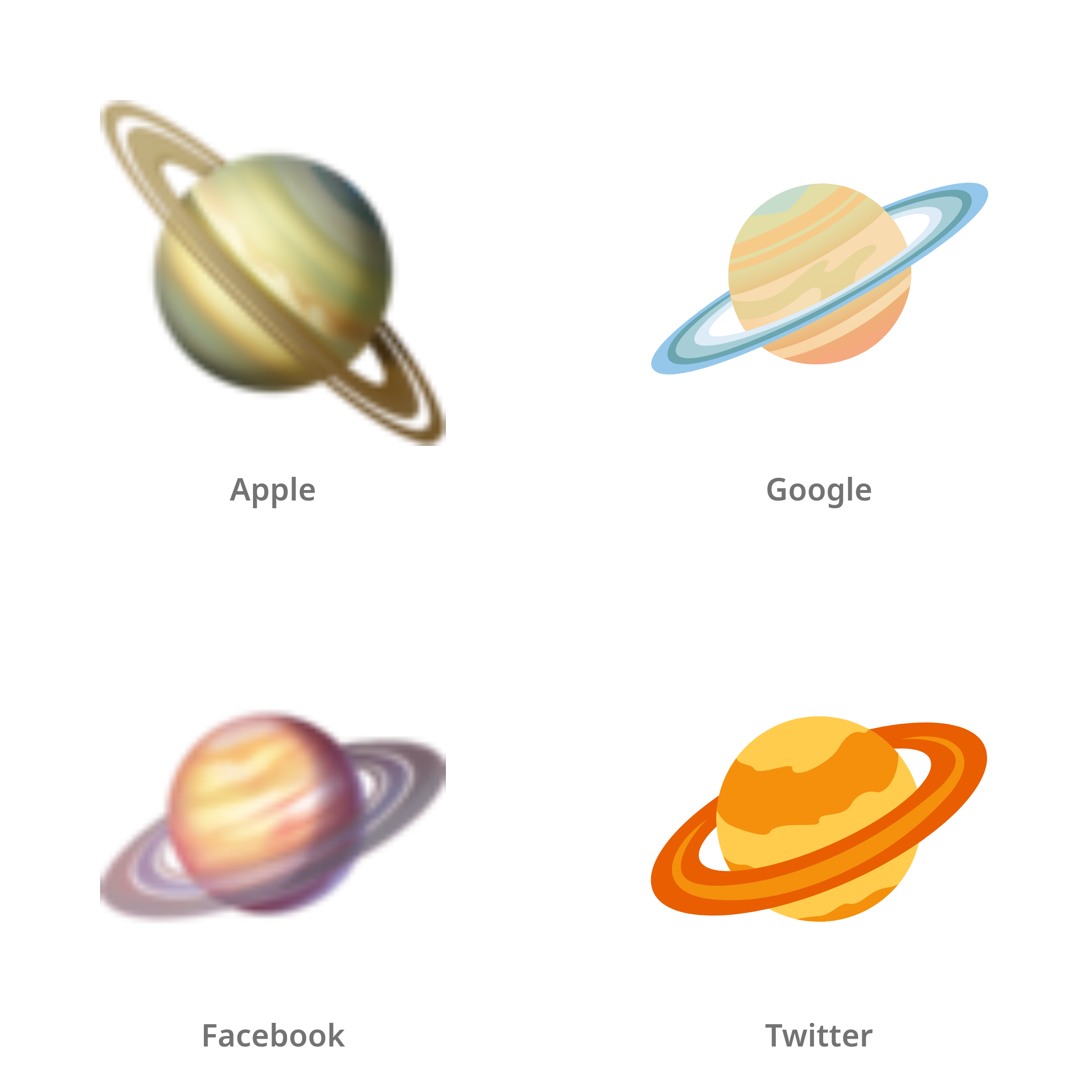 De emoji planeet met ringen in Apple-, Google-, Facebook- en Twitter-stijl