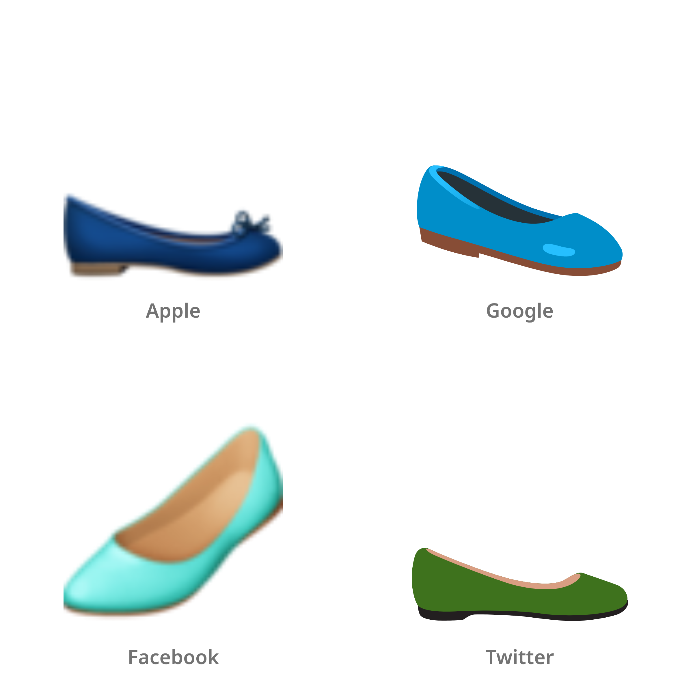 De emoji platte schoen in Apple-, Google-, Facebook- en Twitter-stijl