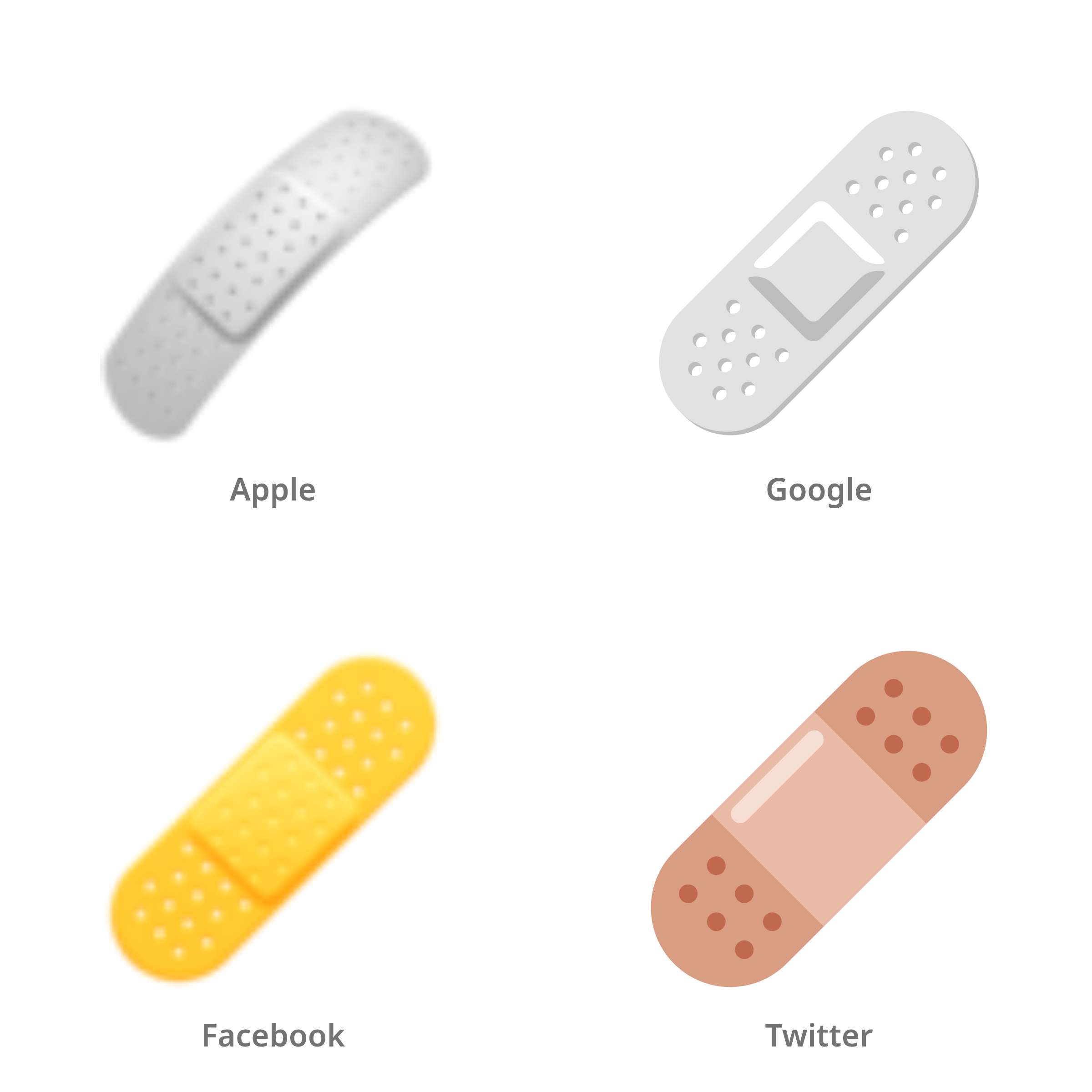 De emoji pleister in Apple-, Google-, Facebook- en Twitter-stijl