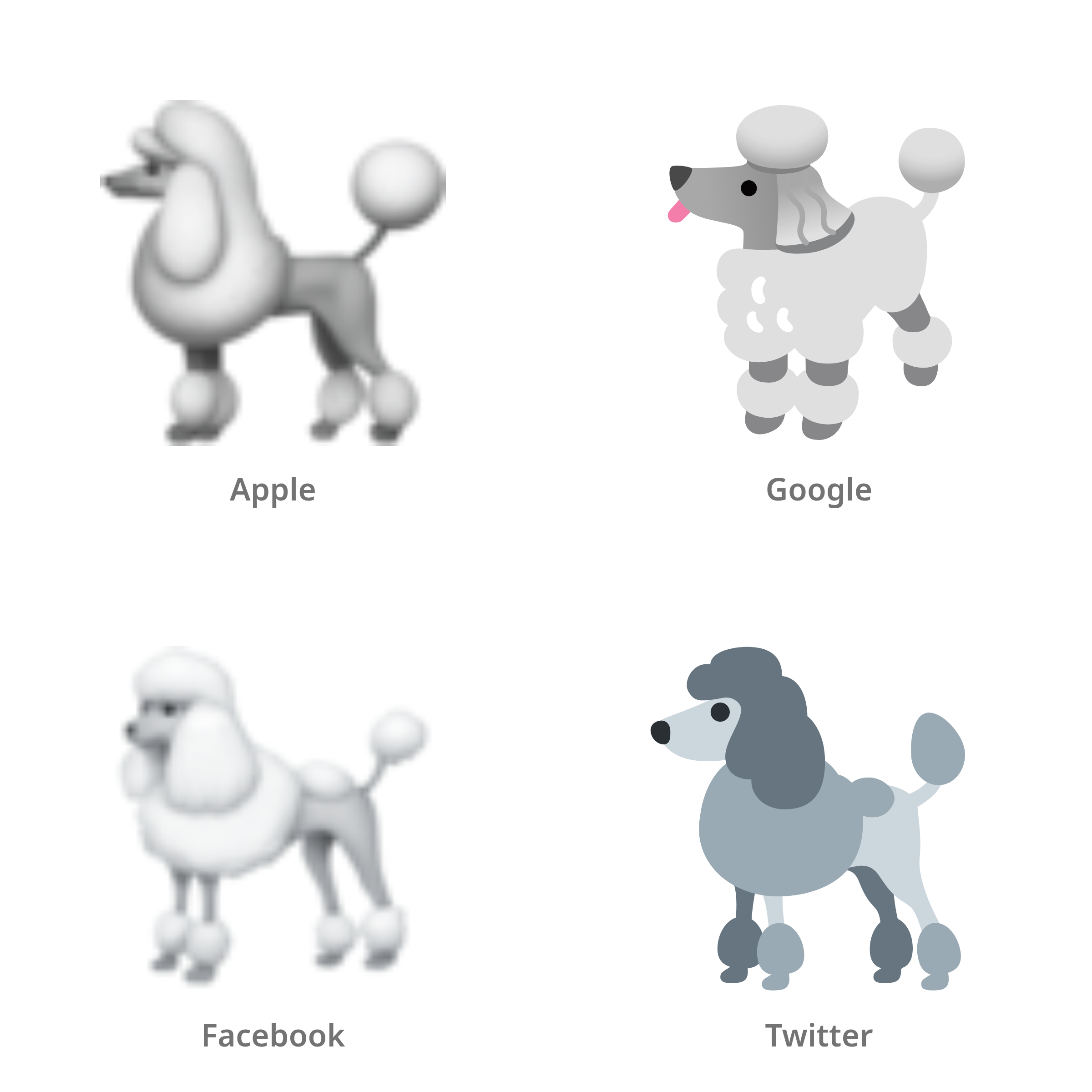 De emoji poedel in Apple-, Google-, Facebook- en Twitter-stijl