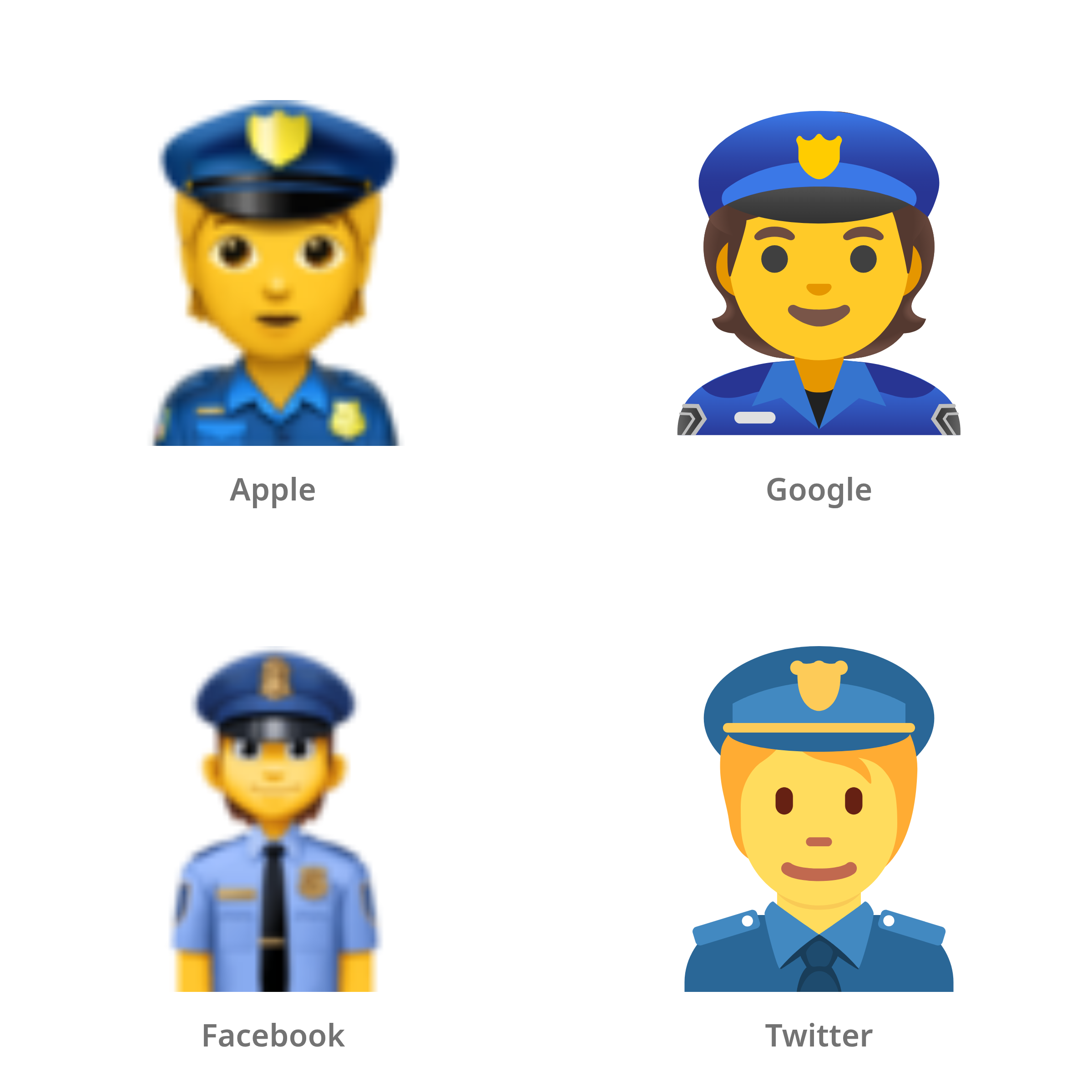 De emoji politieagent in Apple-, Google-, Facebook- en Twitter-stijl