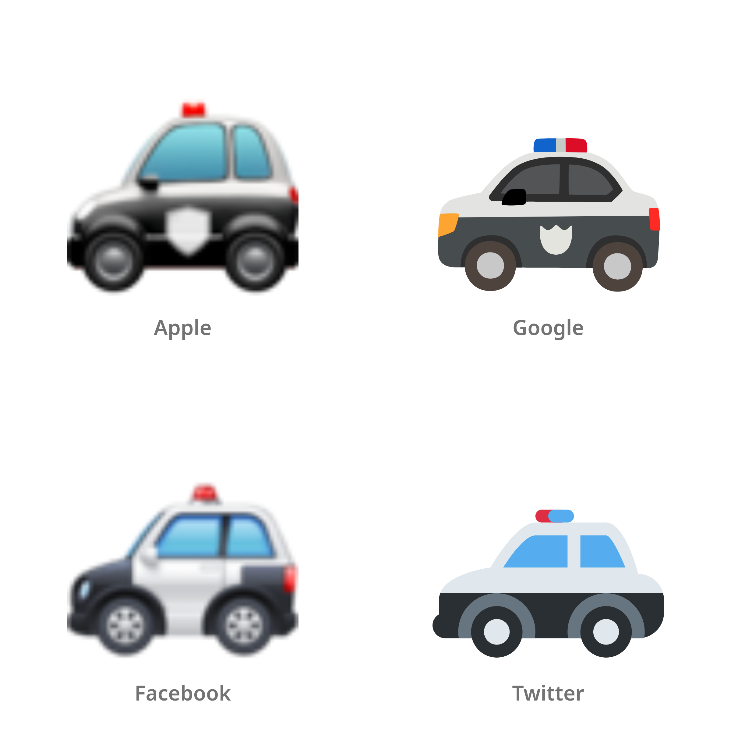 De emoji politieauto in Apple-, Google-, Facebook- en Twitter-stijl