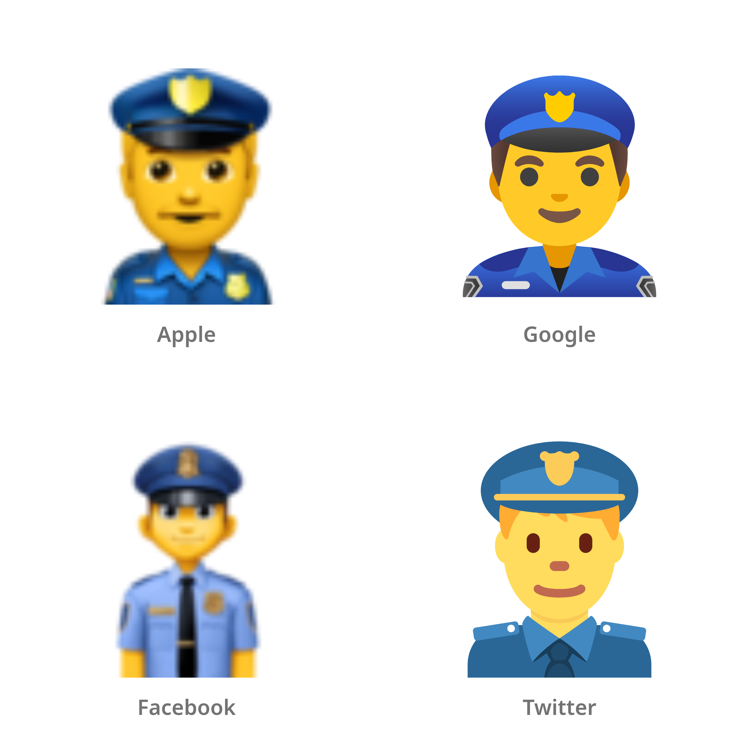 De emoji politieman in Apple-, Google-, Facebook- en Twitter-stijl