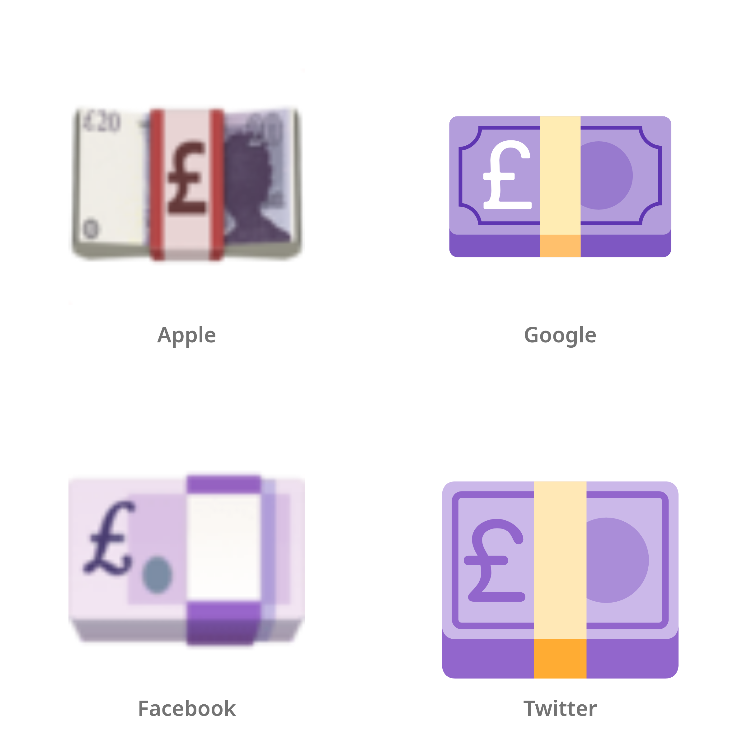 De emoji pondbiljet in Apple-, Google-, Facebook- en Twitter-stijl