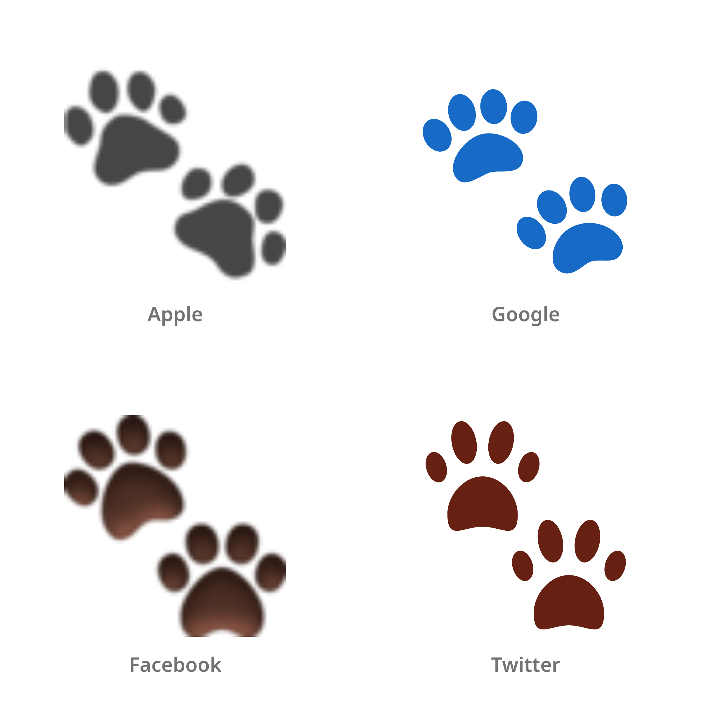 De emoji pootafdrukken in Apple-, Google-, Facebook- en Twitter-stijl