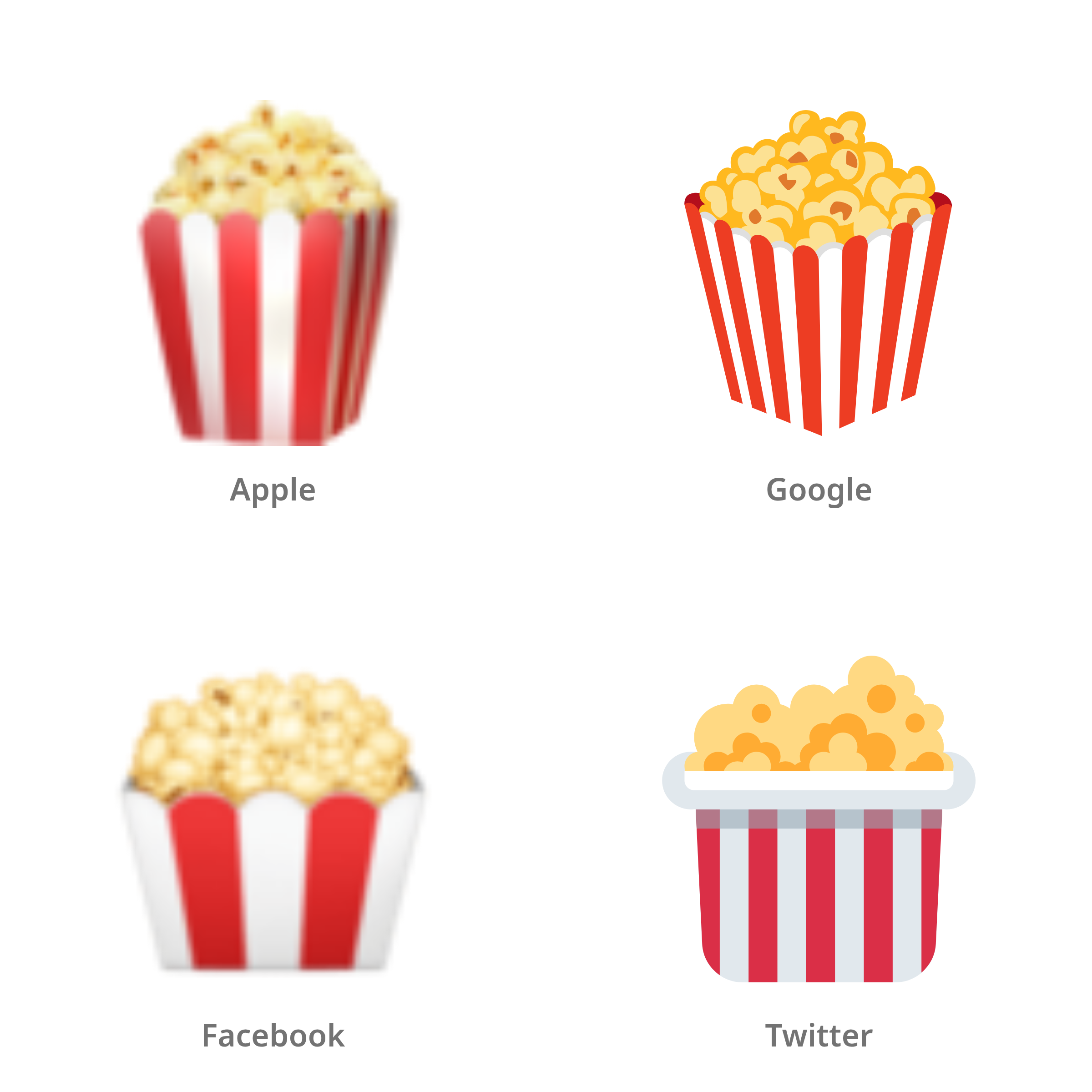 De emoji popcorn in Apple-, Google-, Facebook- en Twitter-stijl