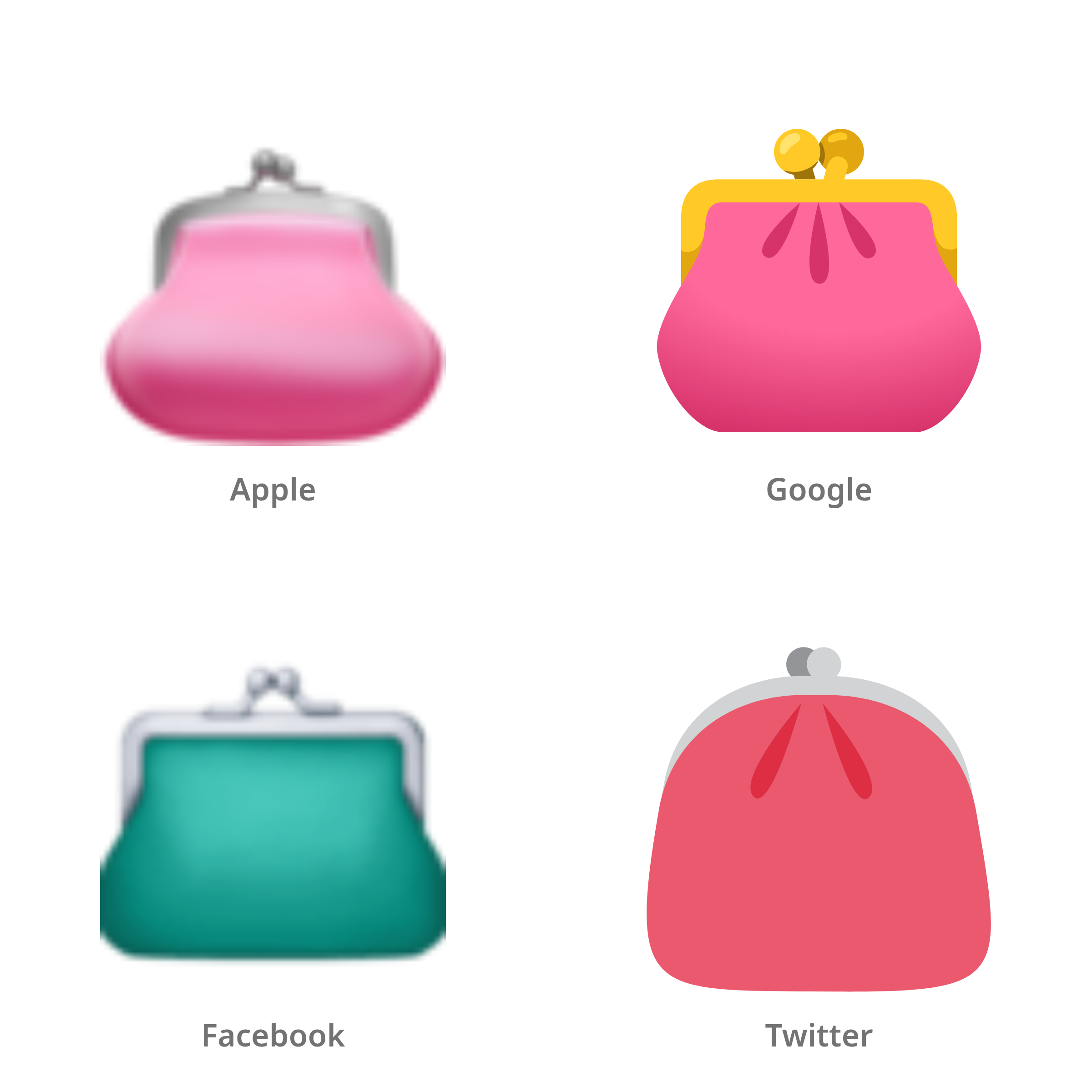 De emoji portemonnee in Apple-, Google-, Facebook- en Twitter-stijl