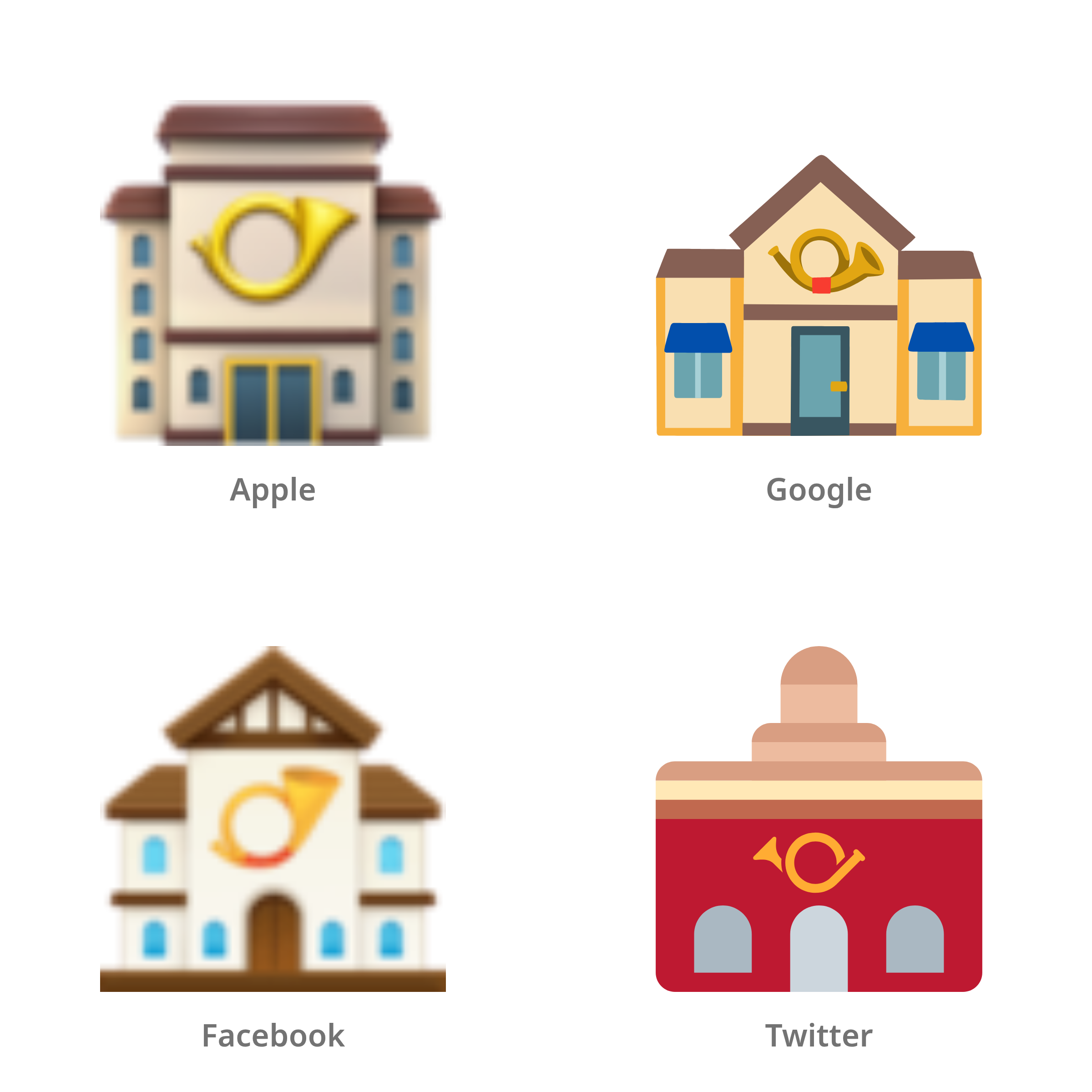De emoji postkantoor in Apple-, Google-, Facebook- en Twitter-stijl