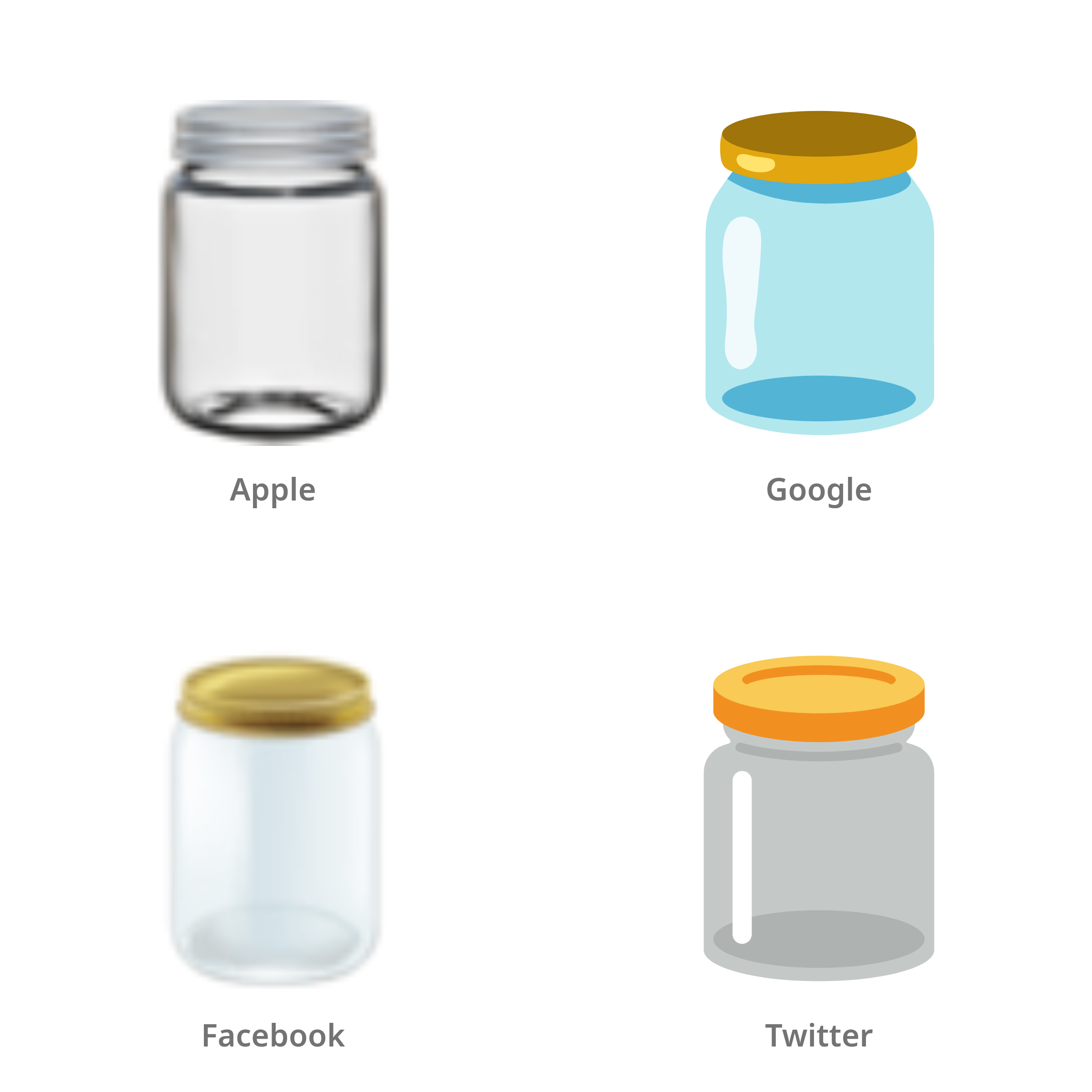 De emoji pot in Apple-, Google-, Facebook- en Twitter-stijl