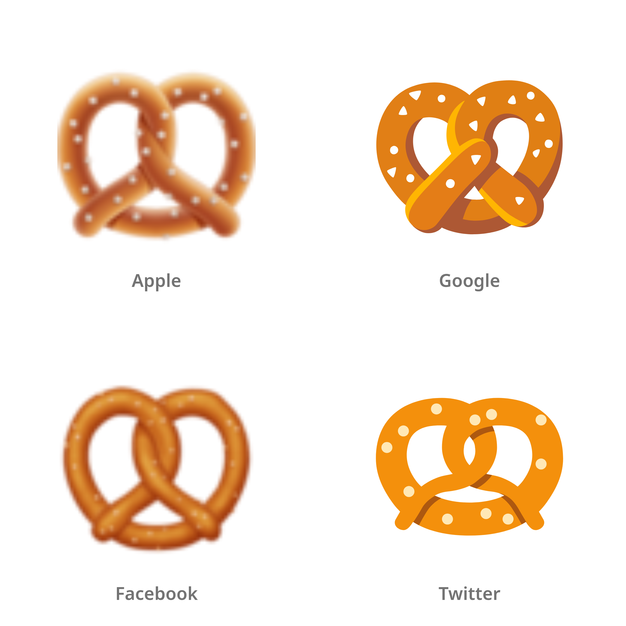 De emoji pretzel in Apple-, Google-, Facebook- en Twitter-stijl