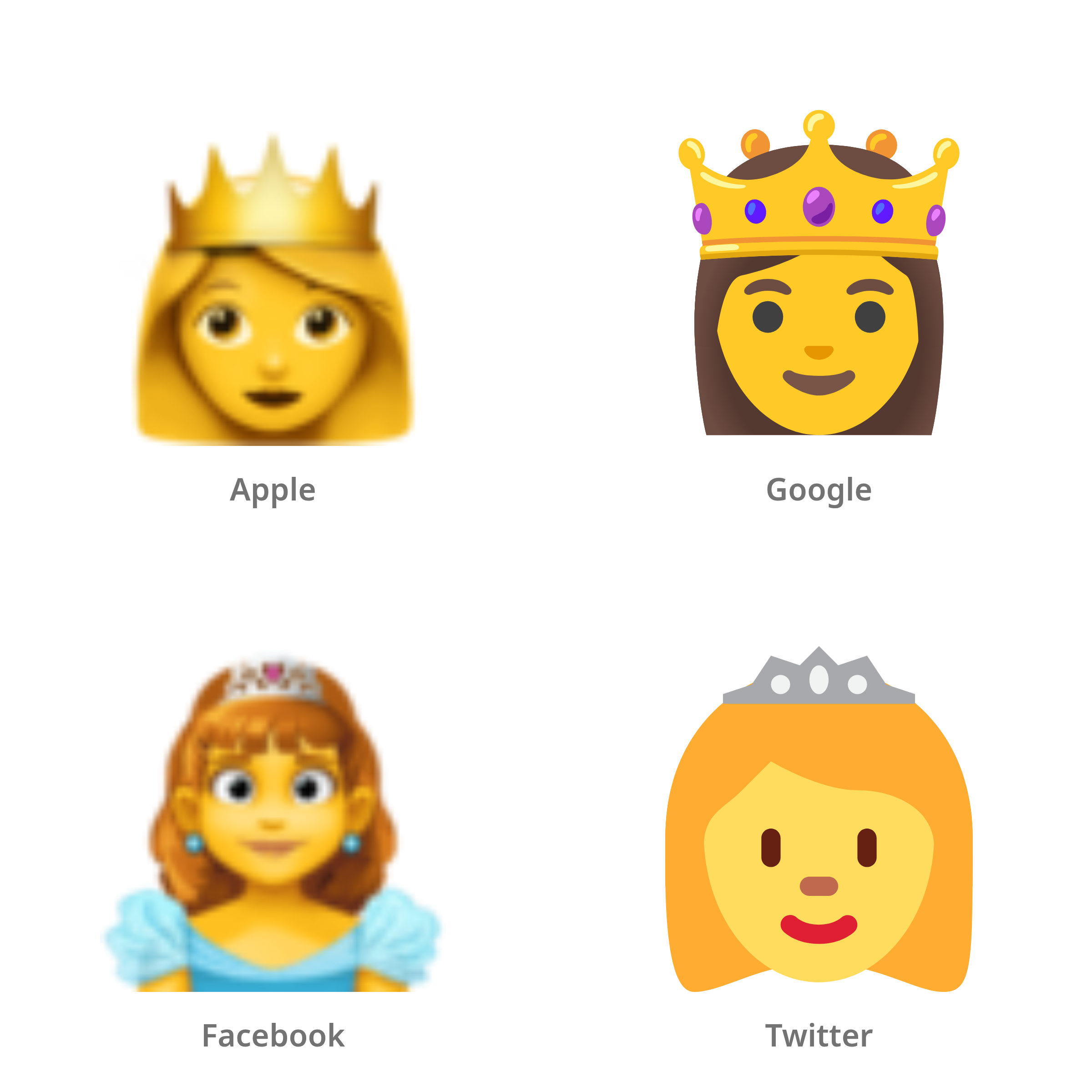 De emoji prinses in Apple-, Google-, Facebook- en Twitter-stijl