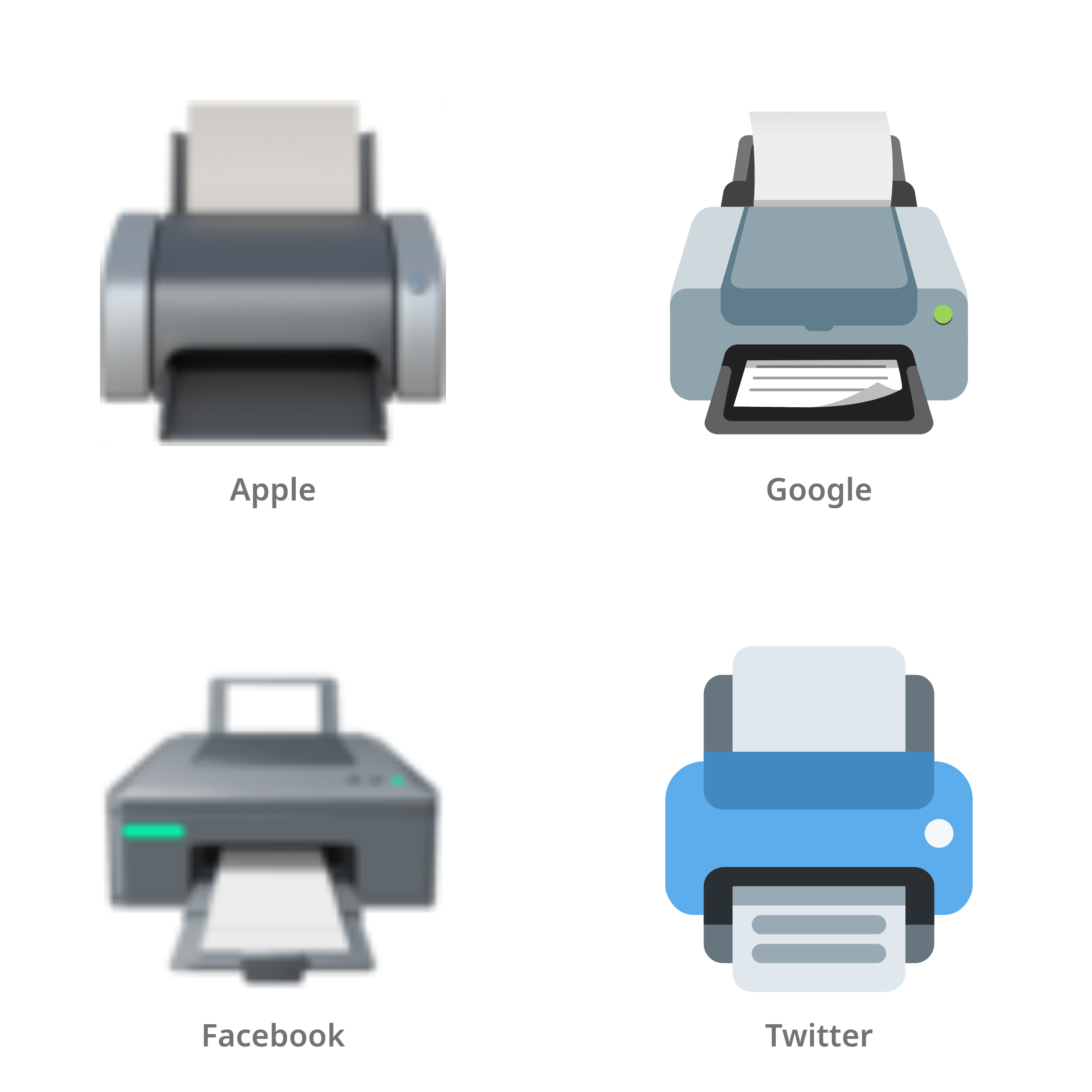 De emoji printer in Apple-, Google-, Facebook- en Twitter-stijl