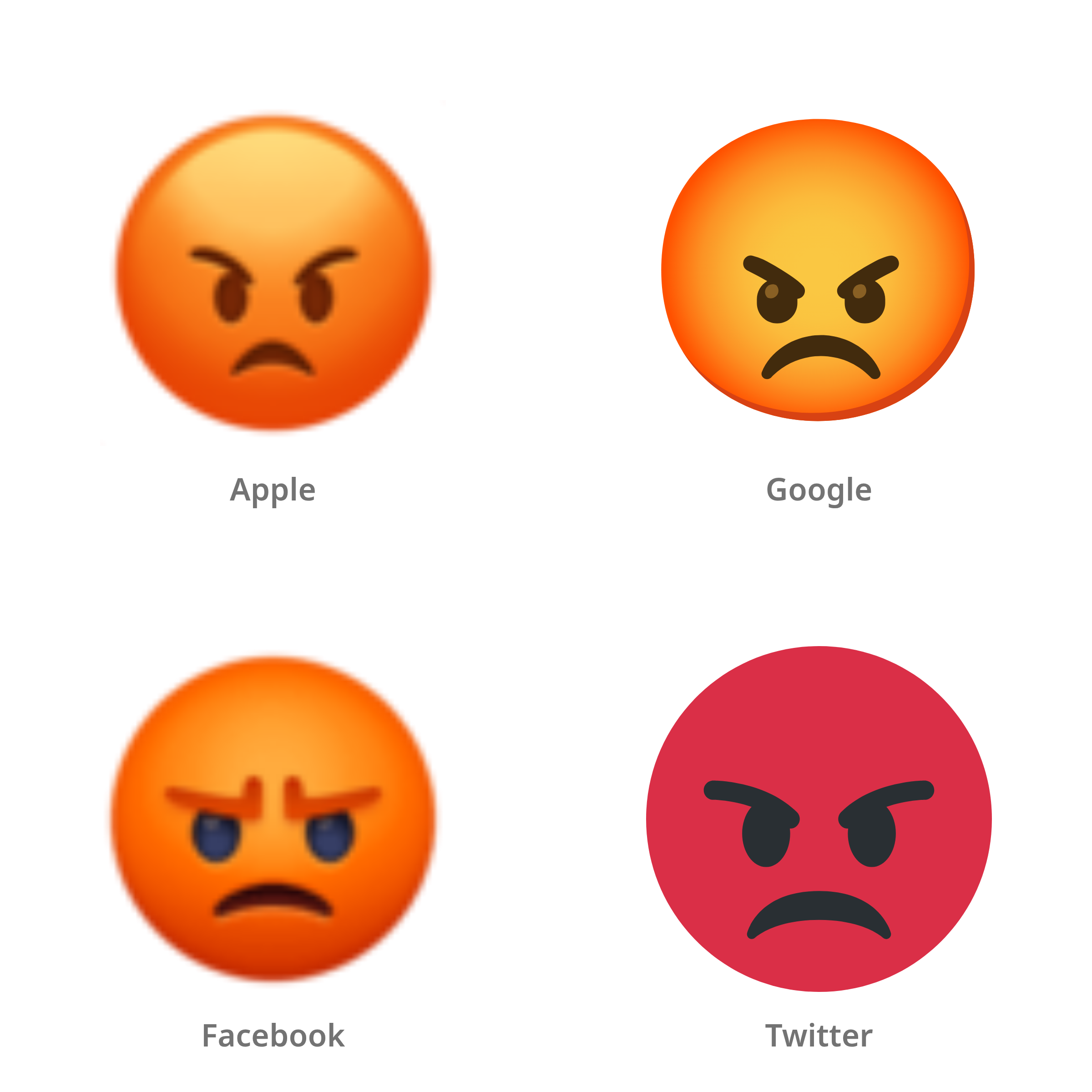De emoji pruilend gezicht in Apple-, Google-, Facebook- en Twitter-stijl