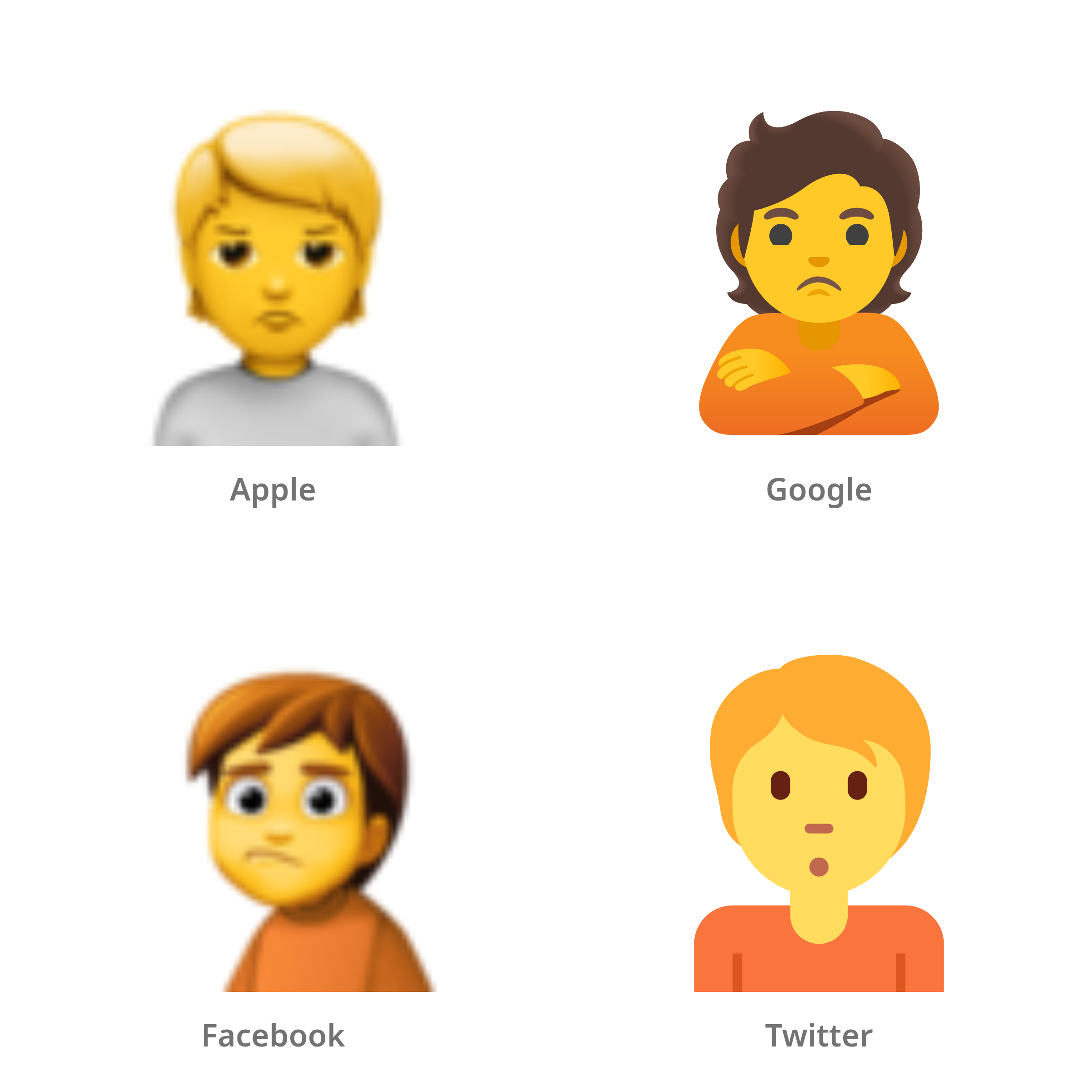 De emoji pruilend persoon in Apple-, Google-, Facebook- en Twitter-stijl