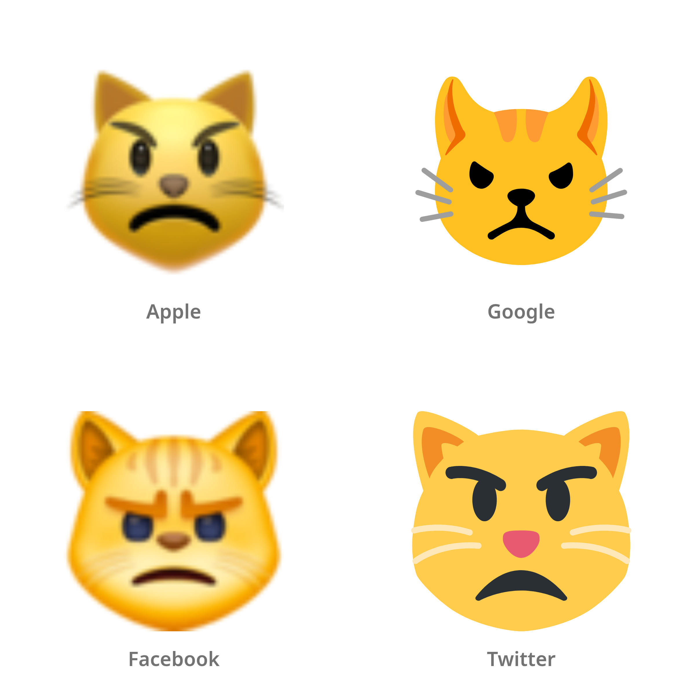 De emoji pruilende kat in Apple-, Google-, Facebook- en Twitter-stijl