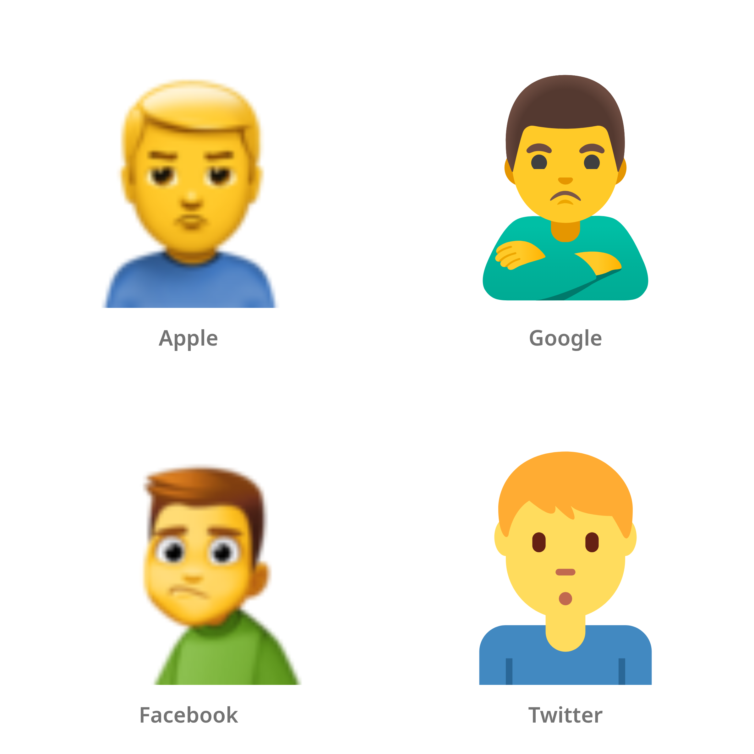De emoji pruilende man in Apple-, Google-, Facebook- en Twitter-stijl