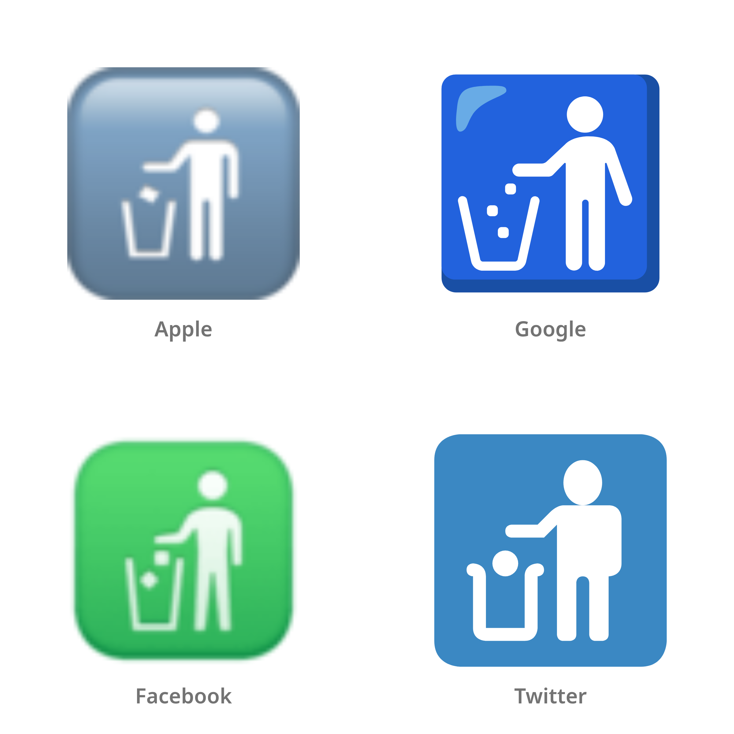 De emoji prullenbaksymbool in Apple-, Google-, Facebook- en Twitter-stijl