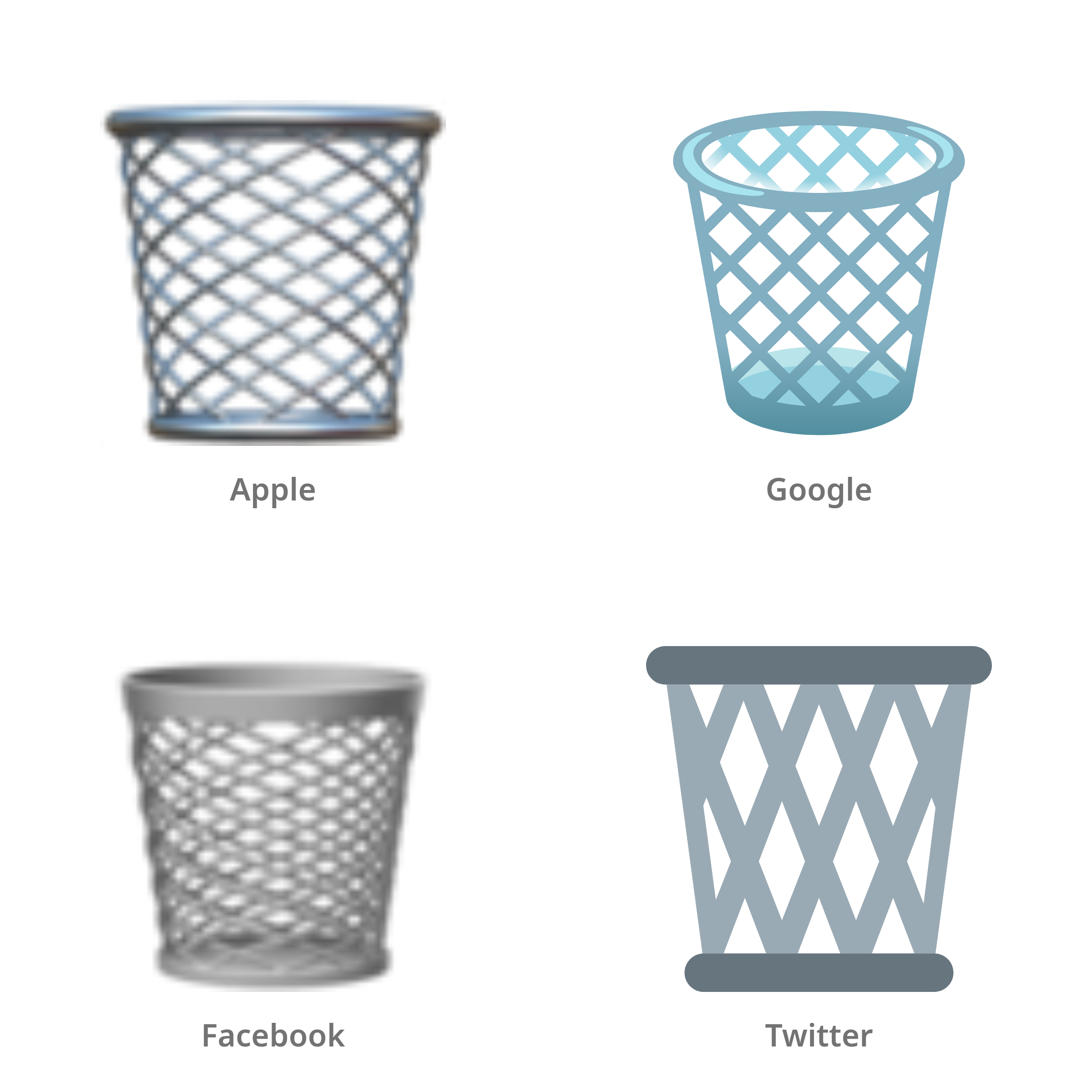 De emoji prullenmand in Apple-, Google-, Facebook- en Twitter-stijl