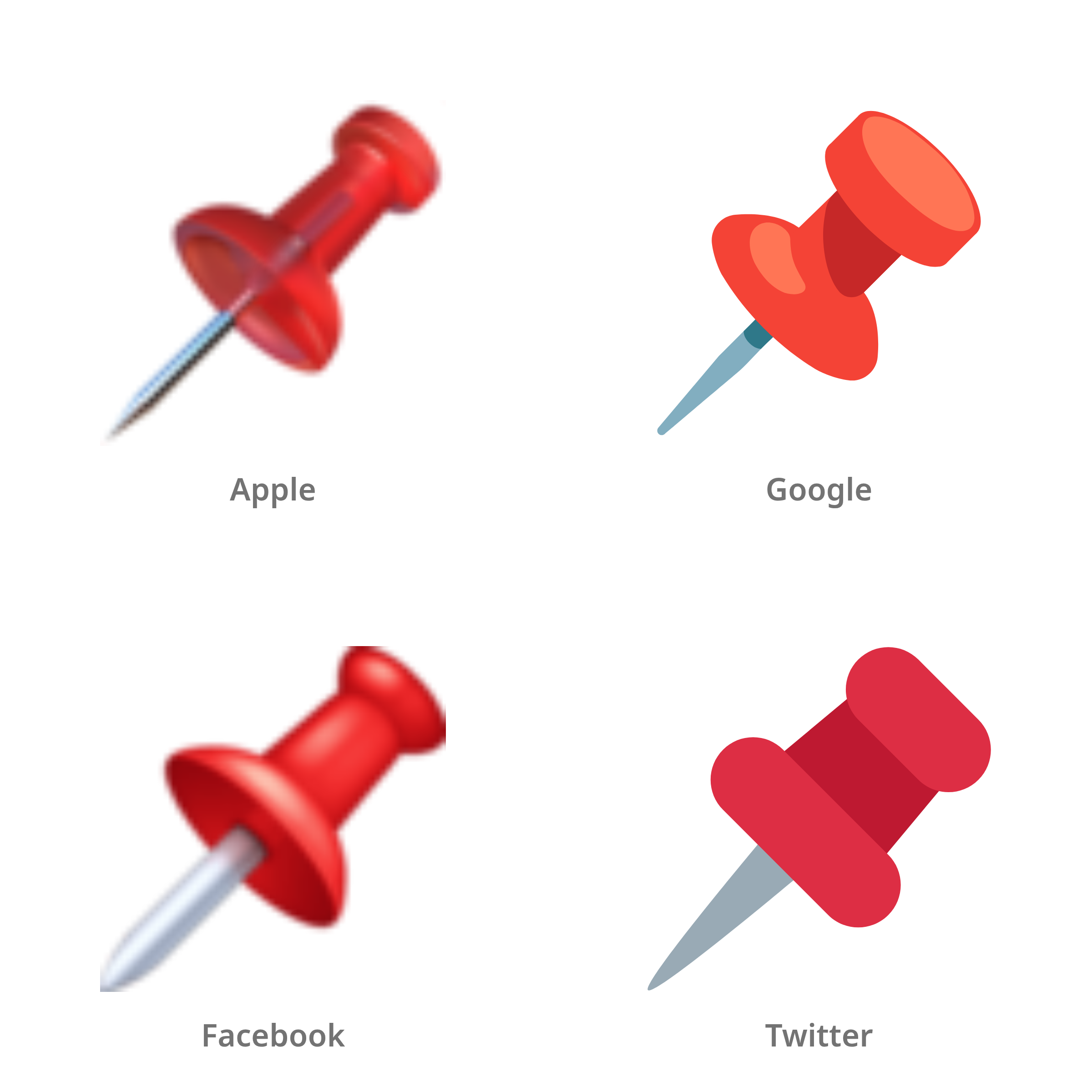 De emoji punaise in Apple-, Google-, Facebook- en Twitter-stijl