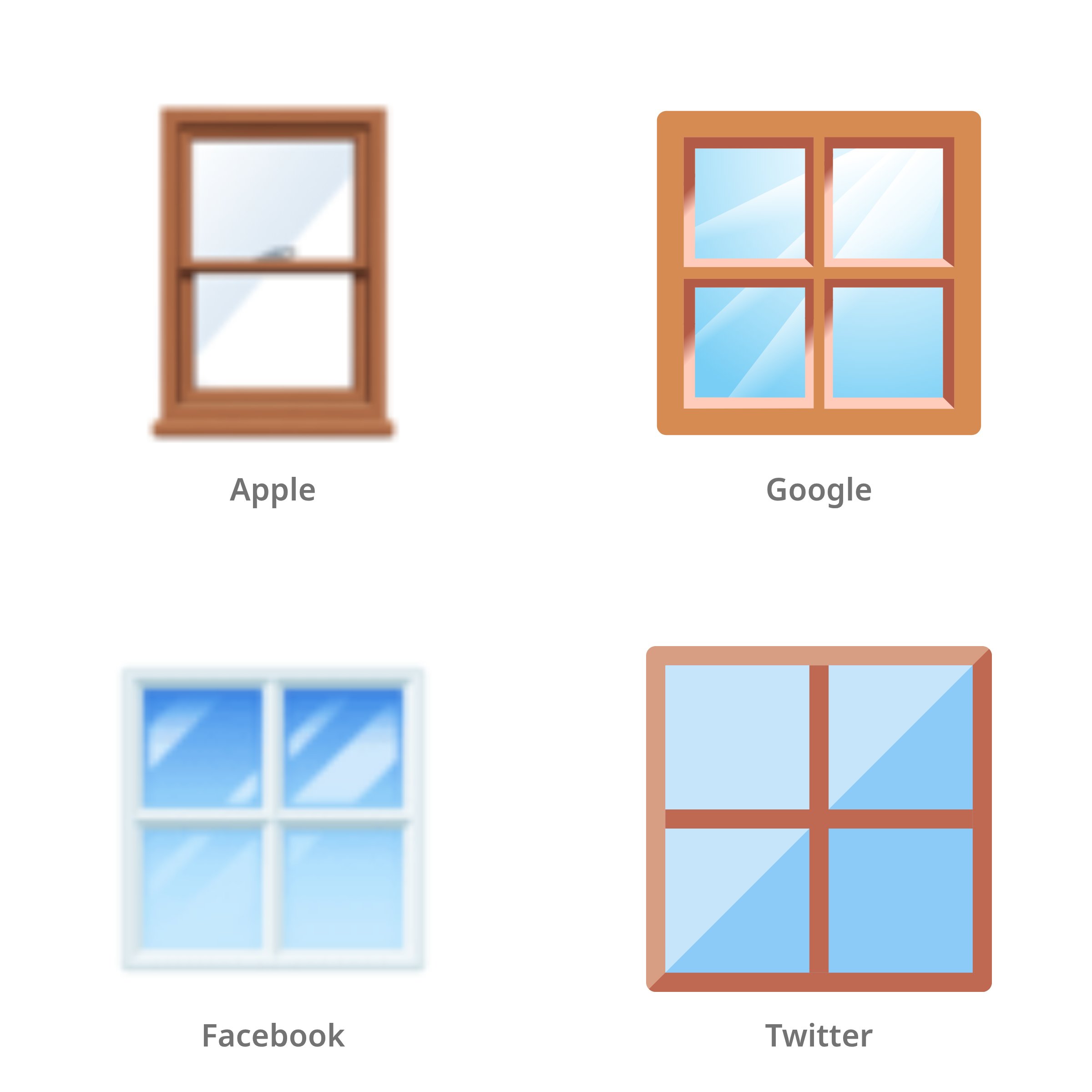 De emoji raam in Apple-, Google-, Facebook- en Twitter-stijl