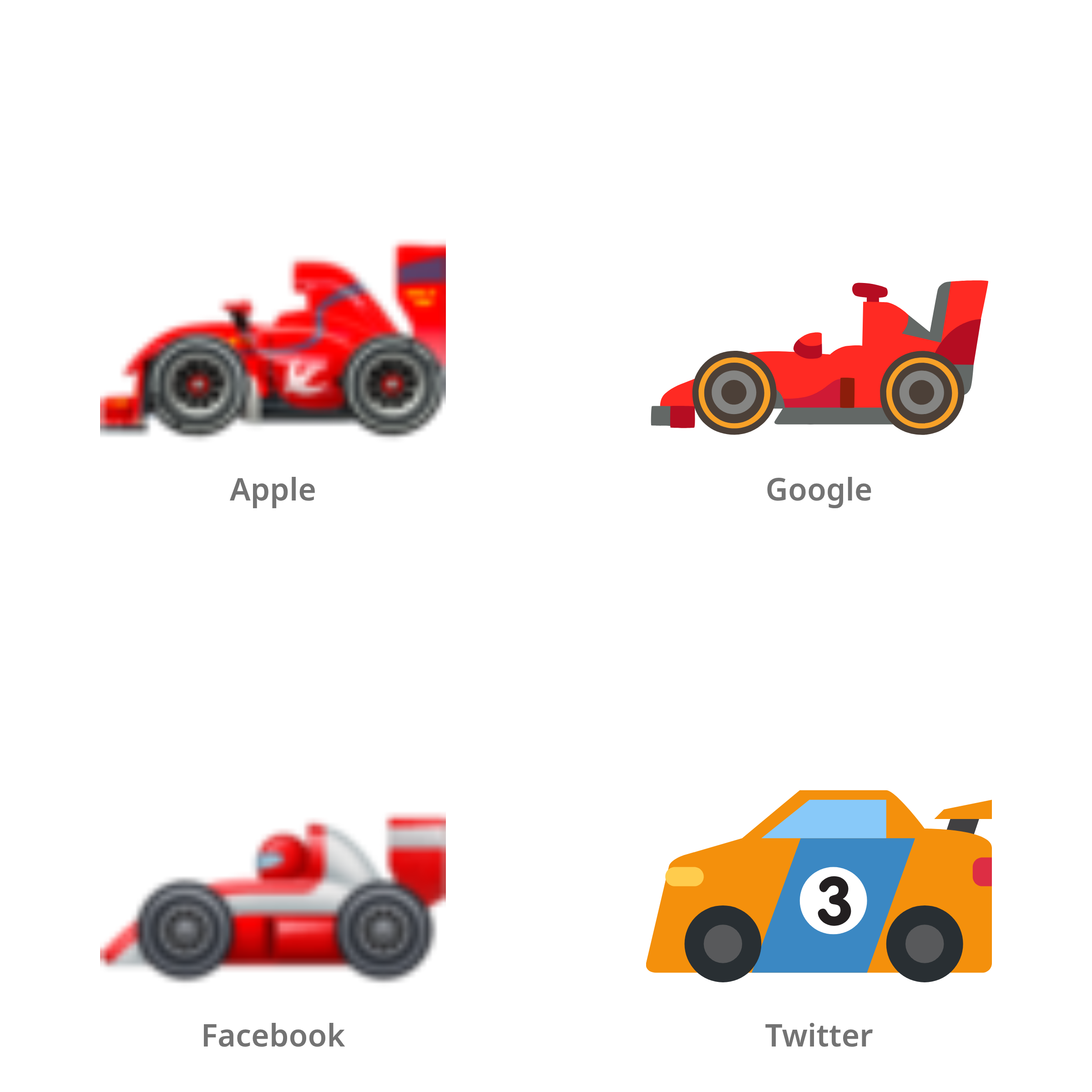 De emoji raceauto in Apple-, Google-, Facebook- en Twitter-stijl