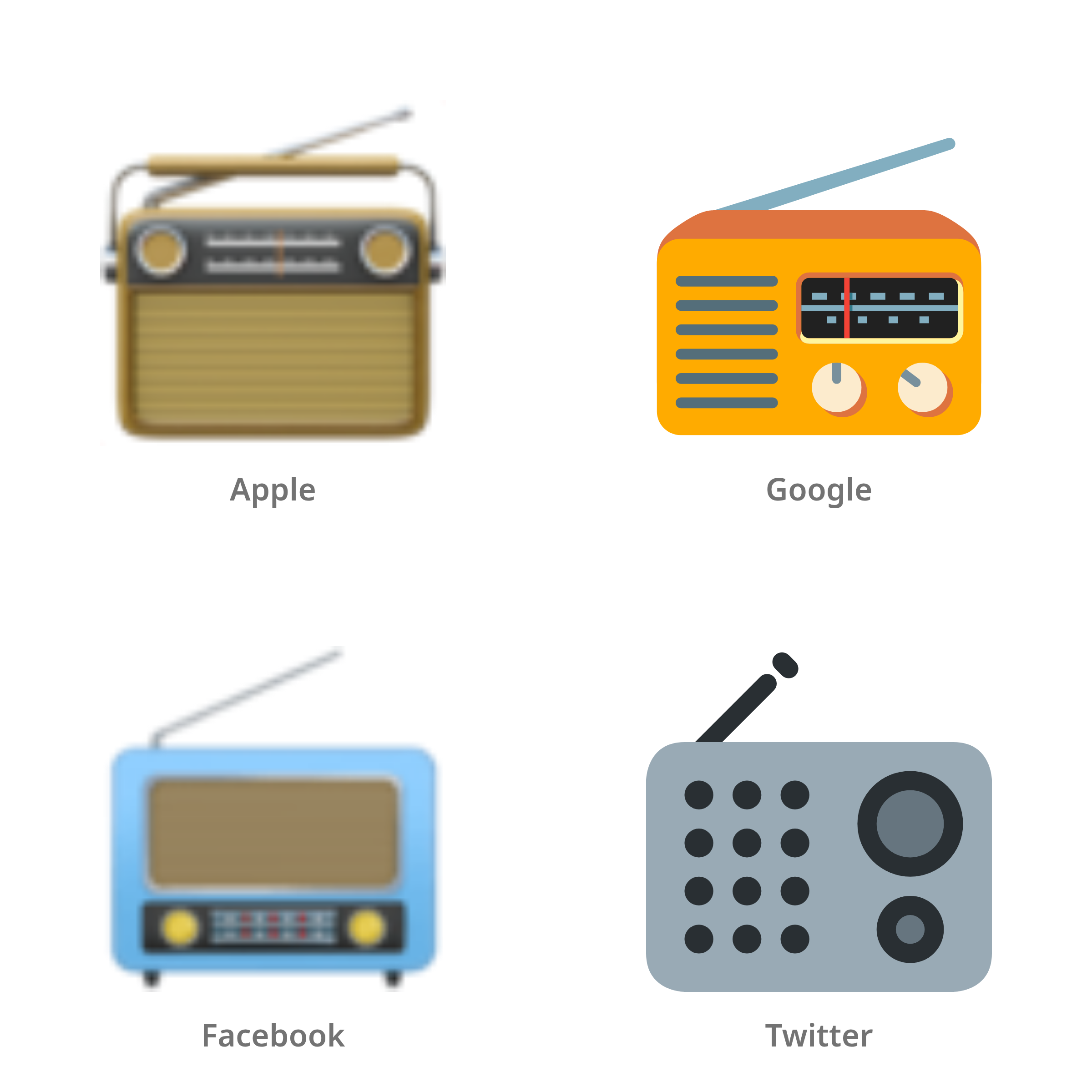 De emoji radio in Apple-, Google-, Facebook- en Twitter-stijl