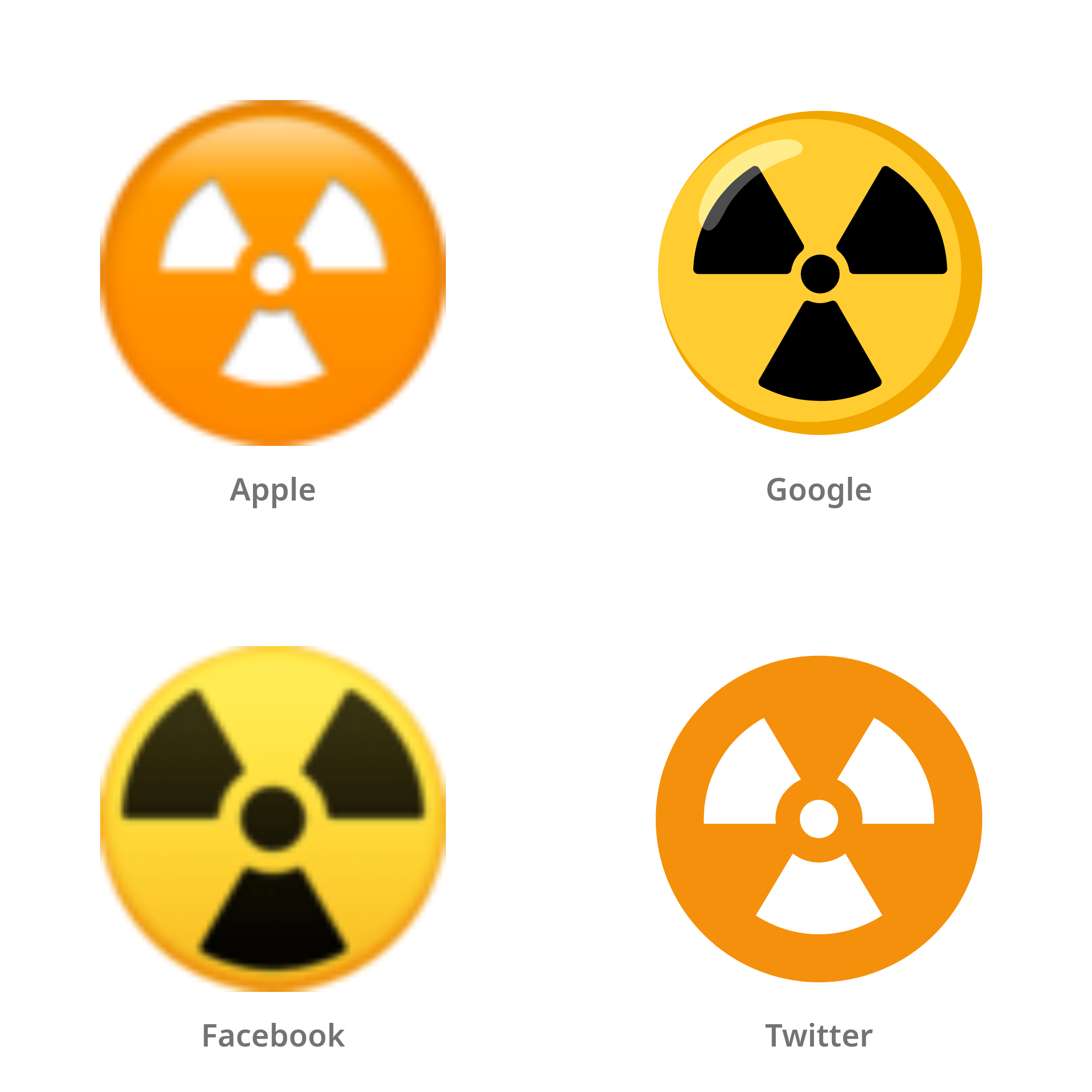 De emoji radioactief in Apple-, Google-, Facebook- en Twitter-stijl