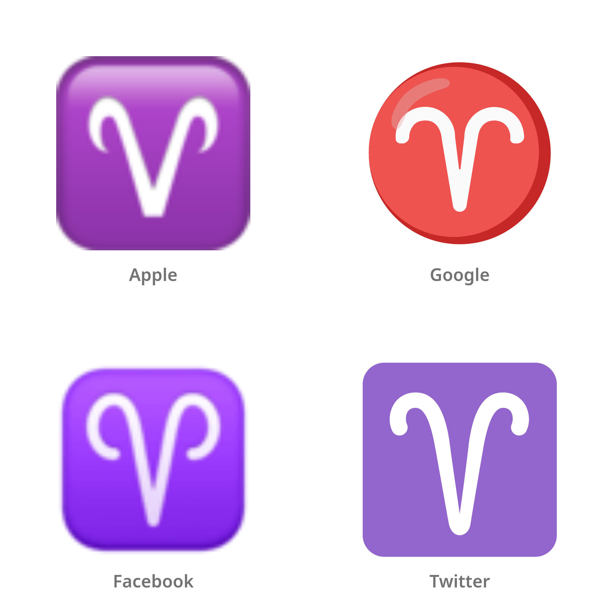 De emoji ram (sterrenbeeld) in Apple-, Google-, Facebook- en Twitter-stijl