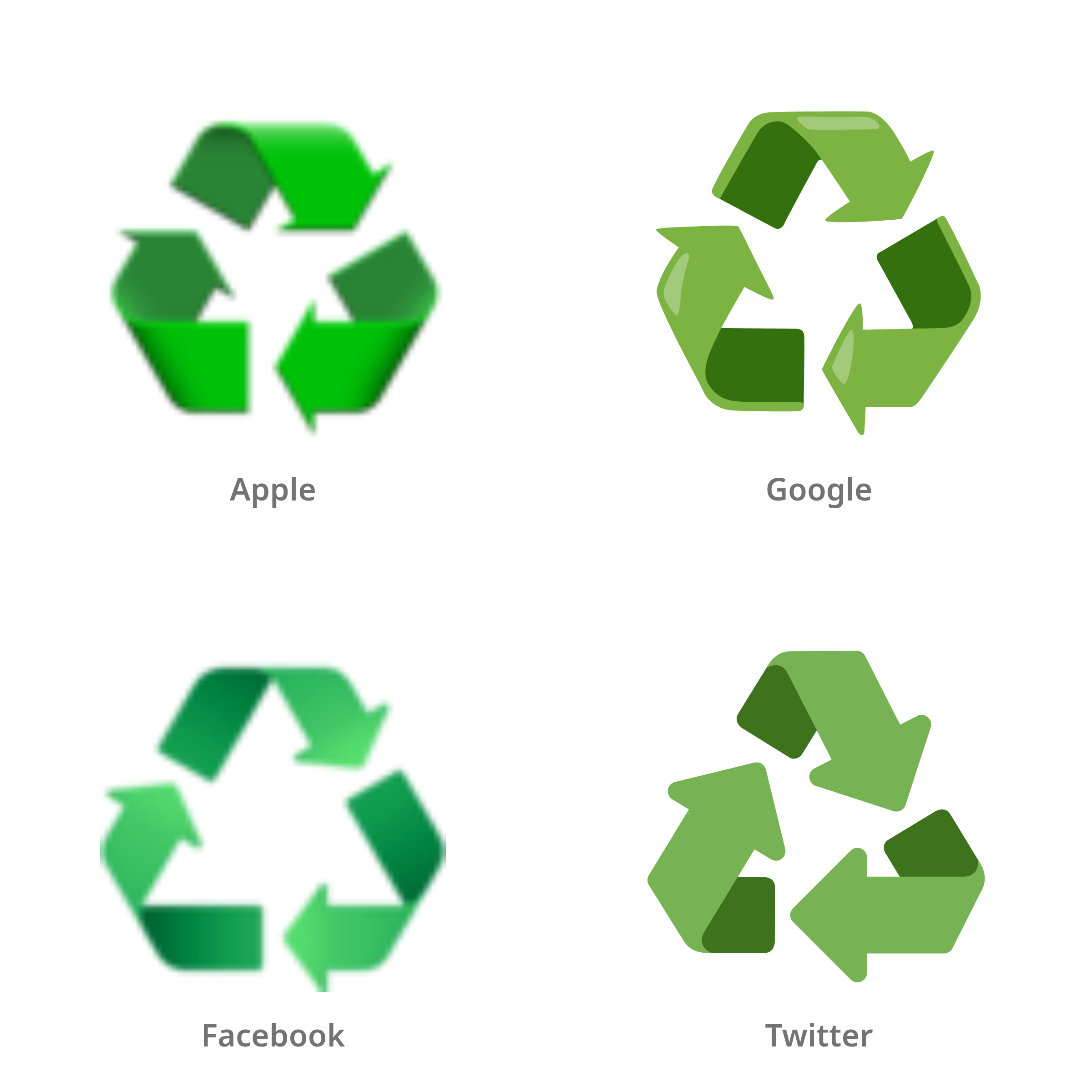 De emoji recycling-symbool in Apple-, Google-, Facebook- en Twitter-stijl
