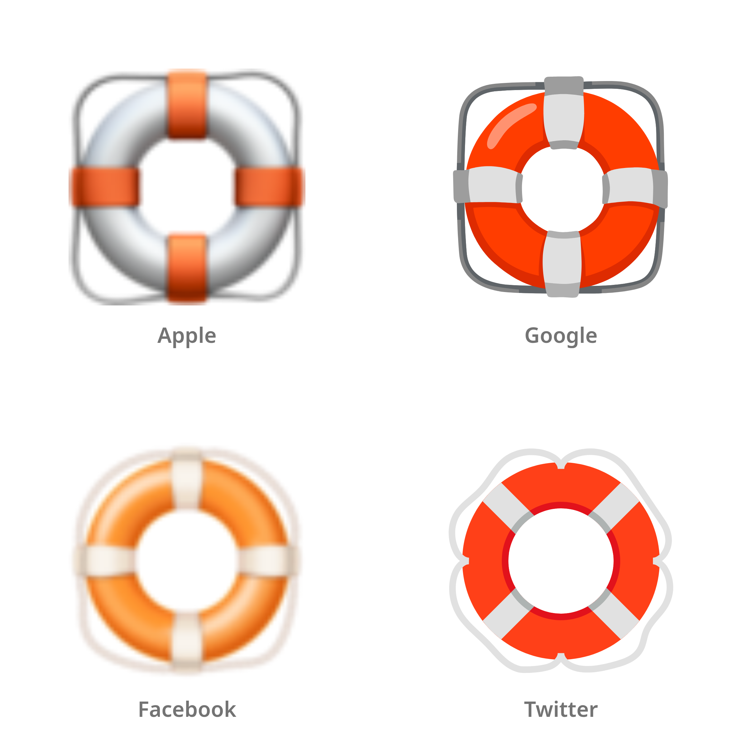 De emoji reddingsboei in Apple-, Google-, Facebook- en Twitter-stijl