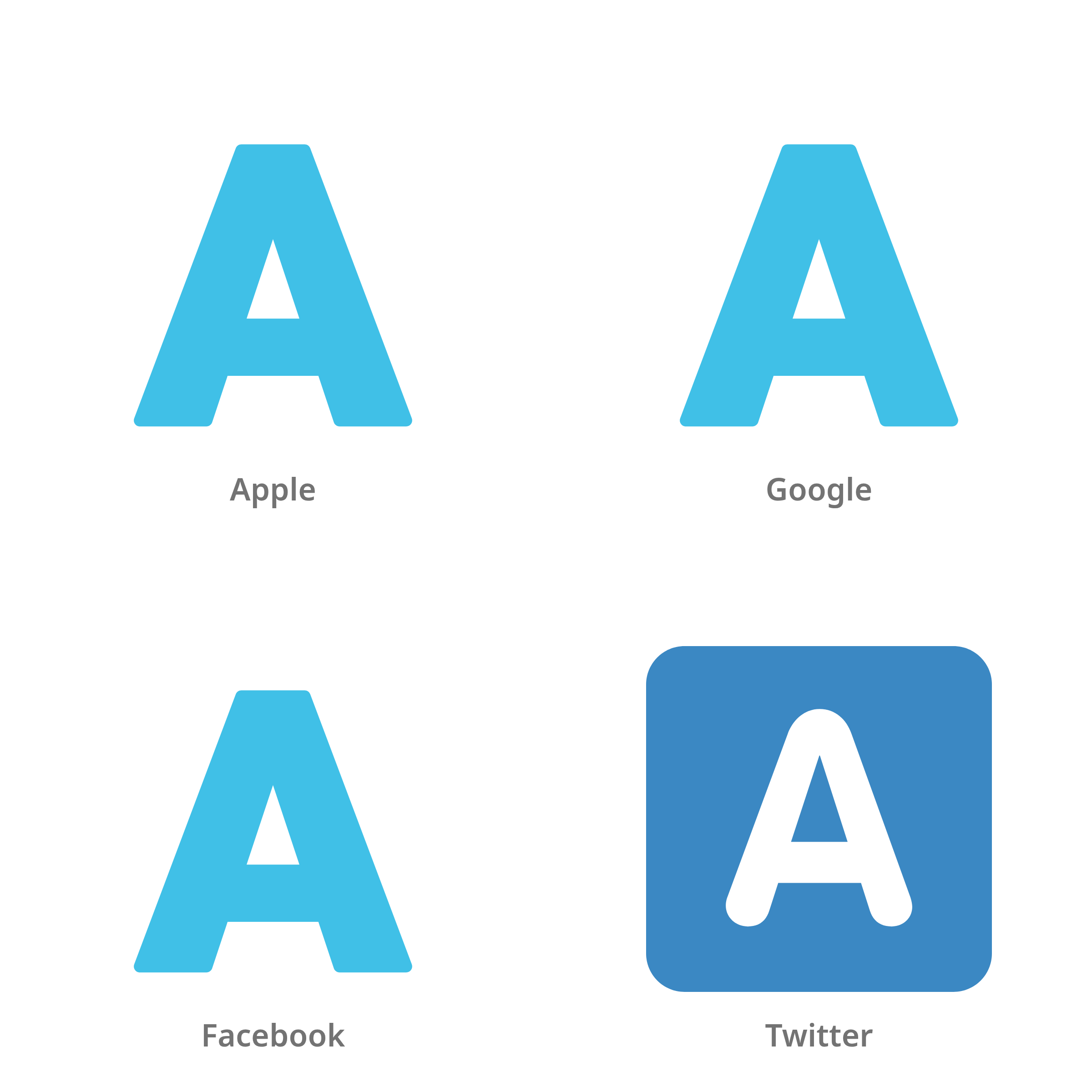 De emoji regionale indicator A in Apple-, Google-, Facebook- en Twitter-stijl