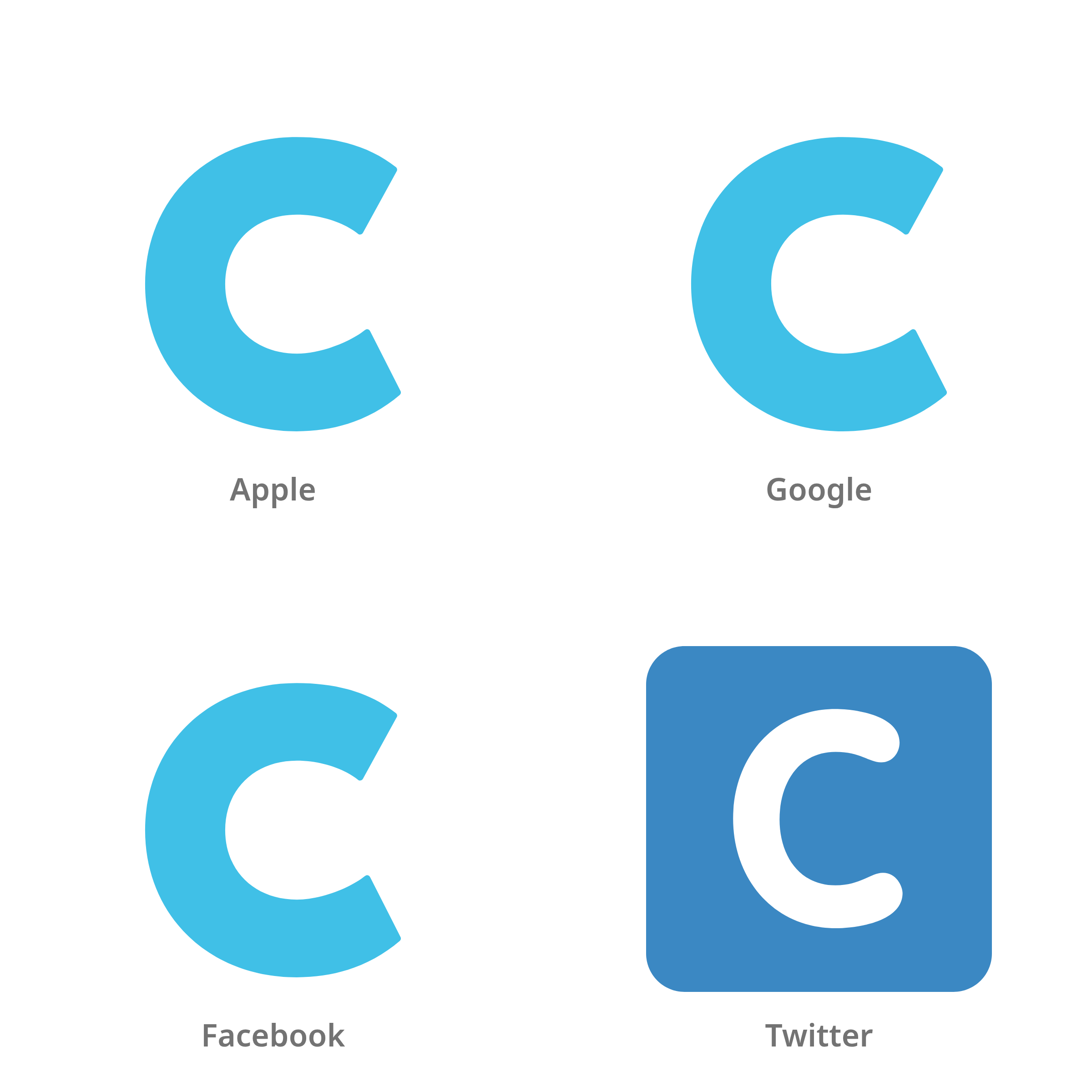 De emoji regionale indicator C in Apple-, Google-, Facebook- en Twitter-stijl