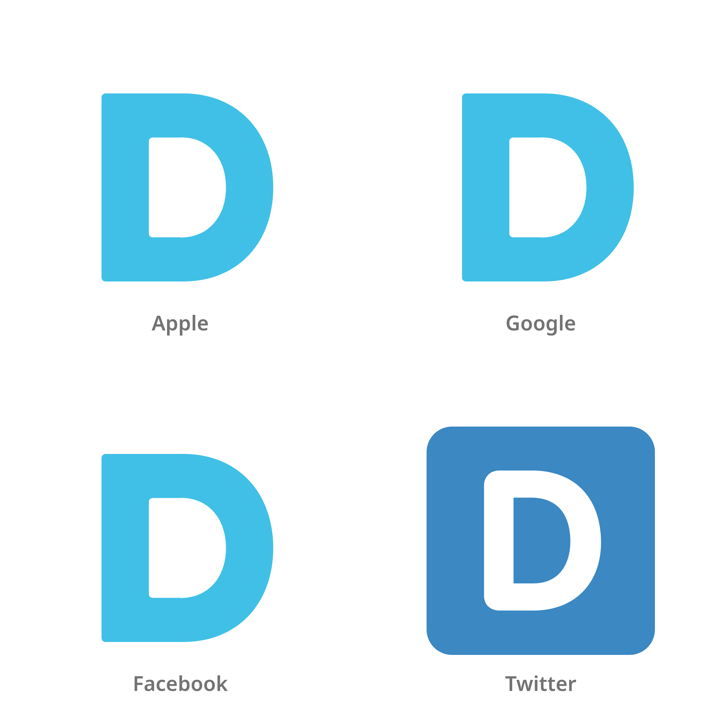 De emoji regionale indicator D in Apple-, Google-, Facebook- en Twitter-stijl