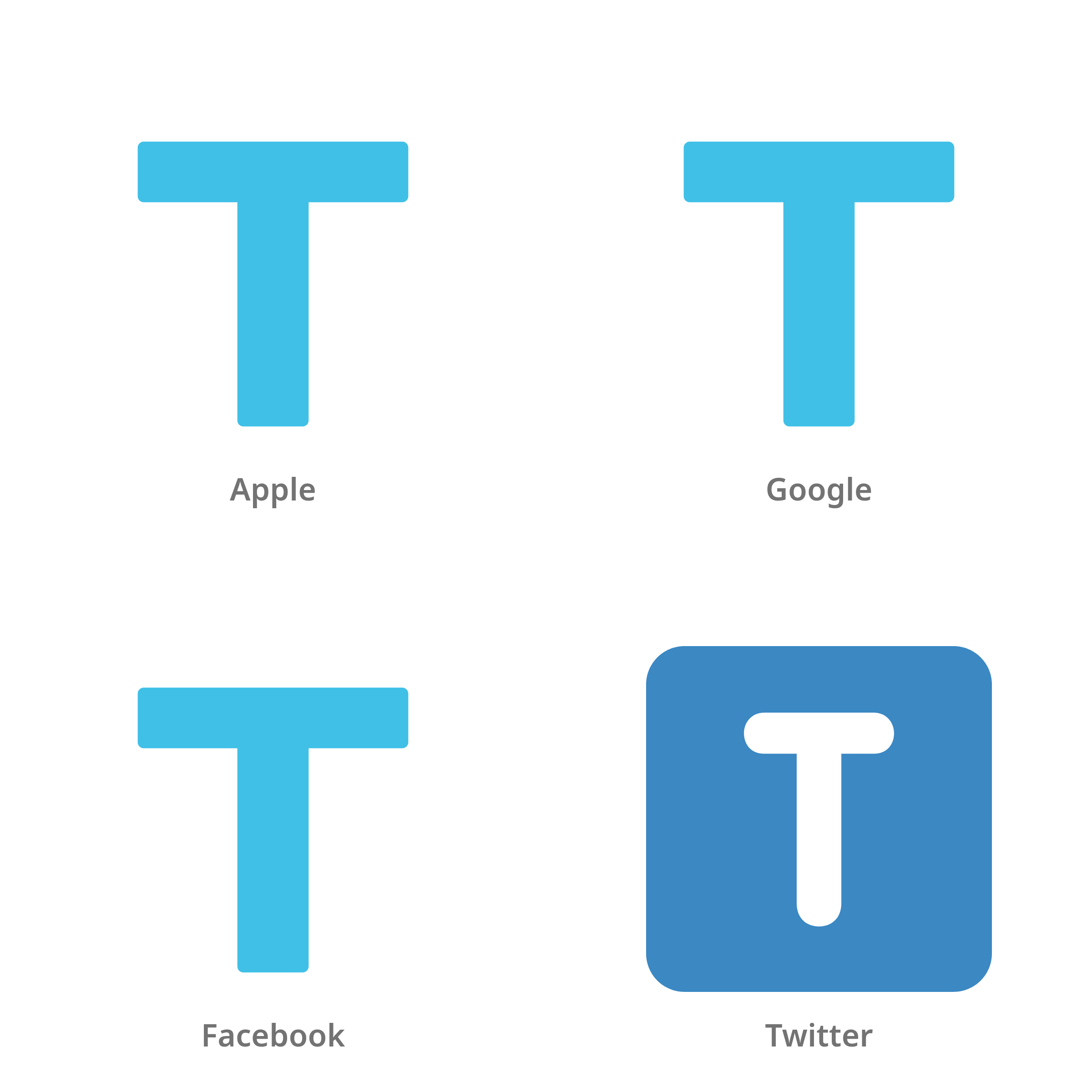 De emoji regionale indicator T in Apple-, Google-, Facebook- en Twitter-stijl