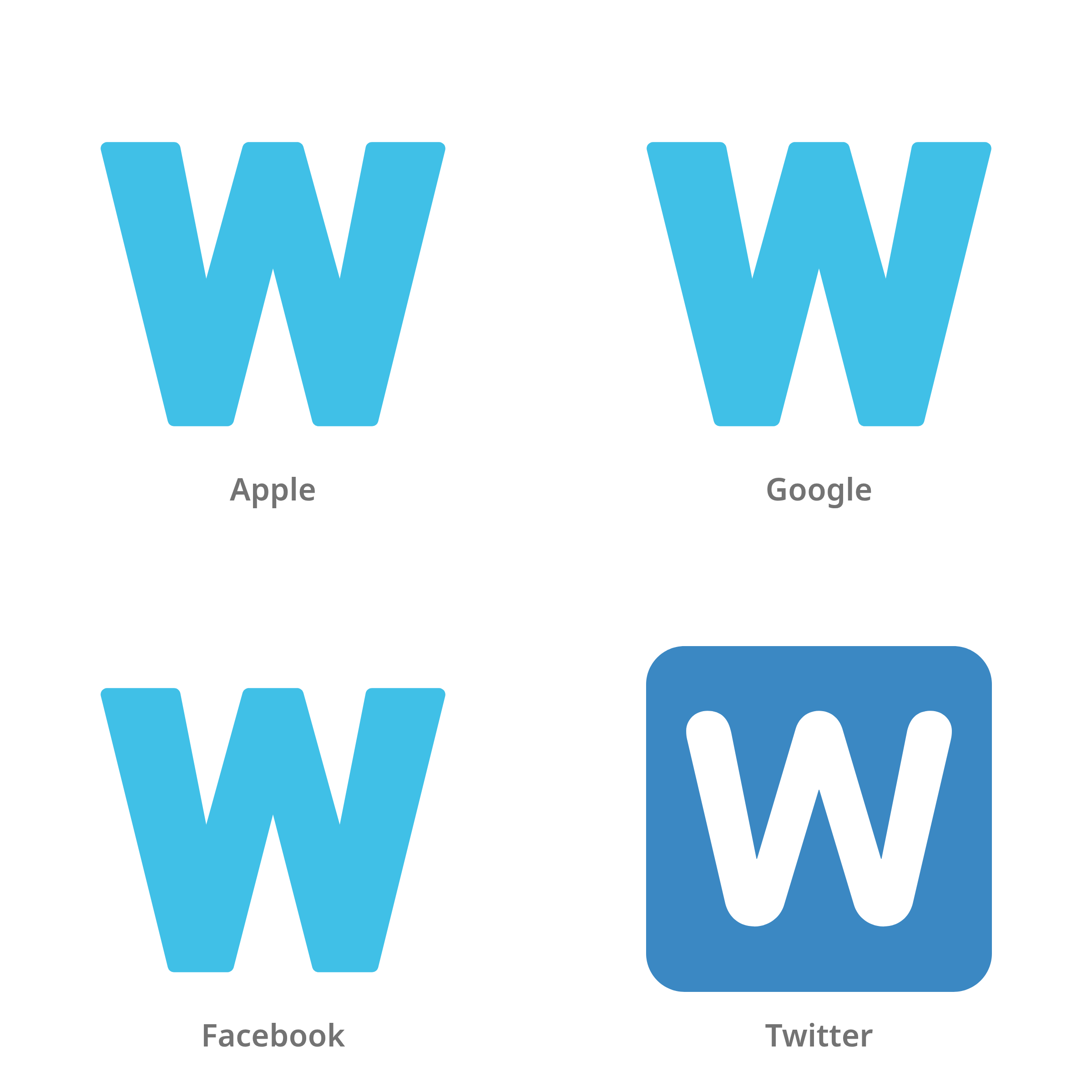 De emoji regionale indicator W in Apple-, Google-, Facebook- en Twitter-stijl