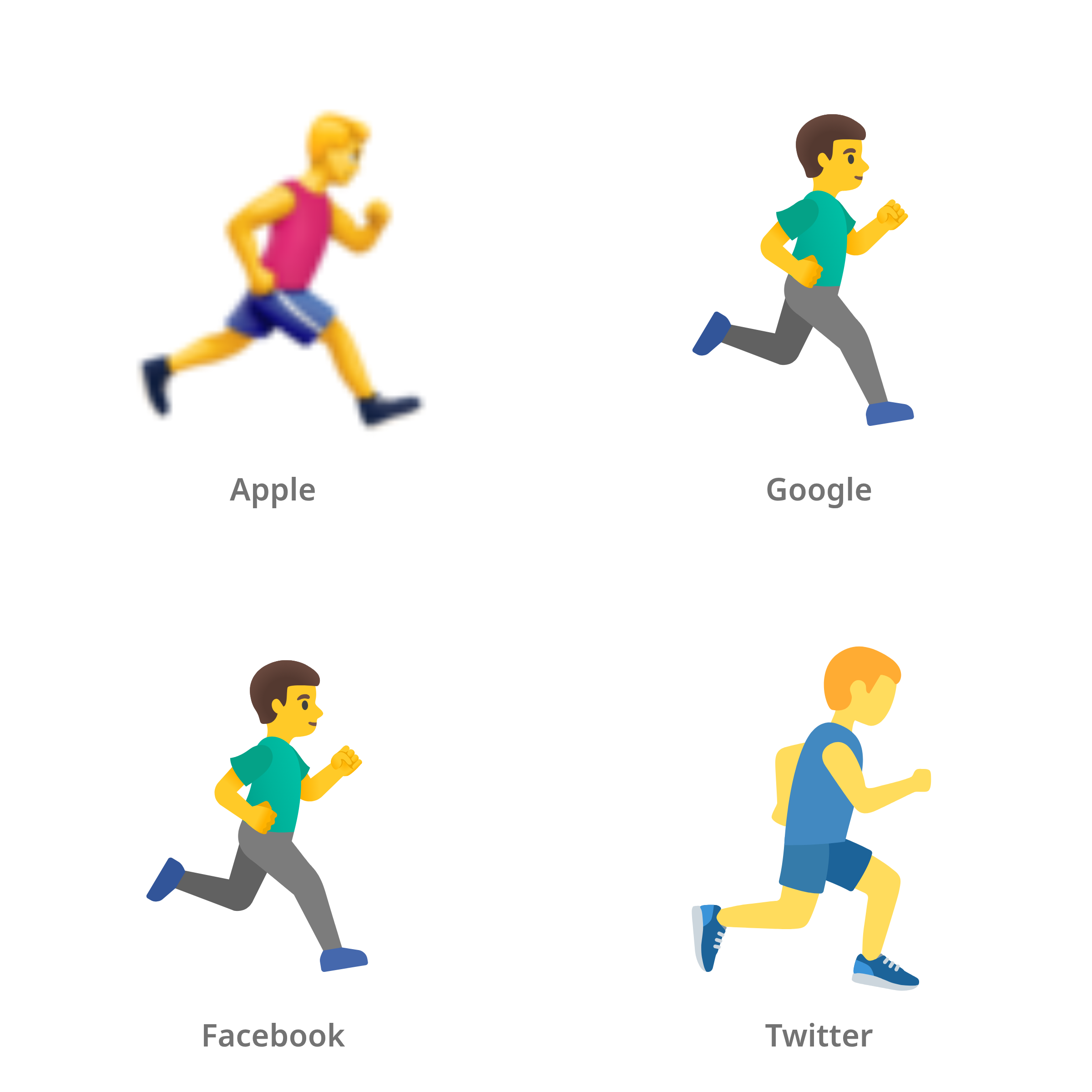 De emoji rennende man: naar rechts gericht in Apple-, Google-, Facebook- en Twitter-stijl