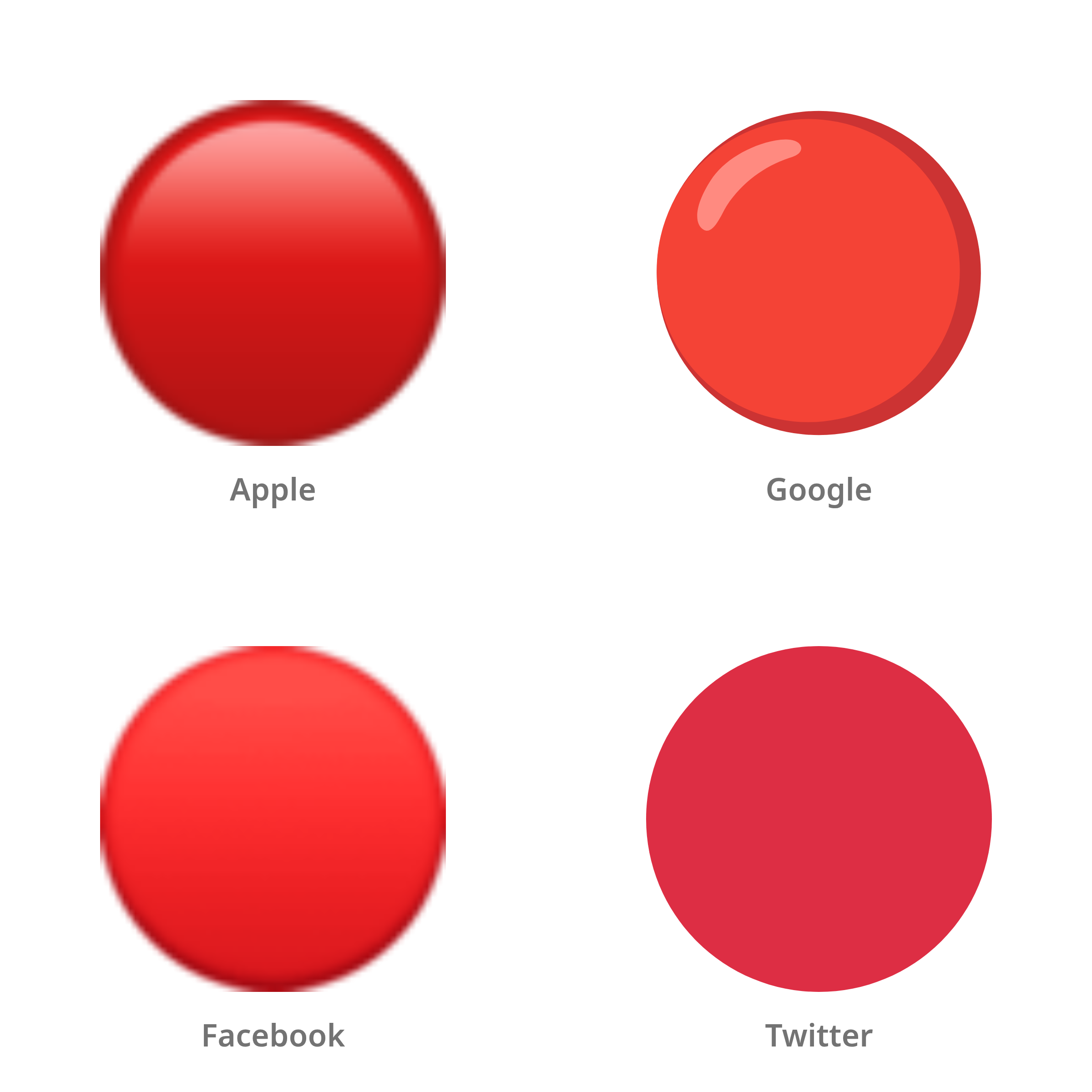 De emoji rode cirkel in Apple-, Google-, Facebook- en Twitter-stijl