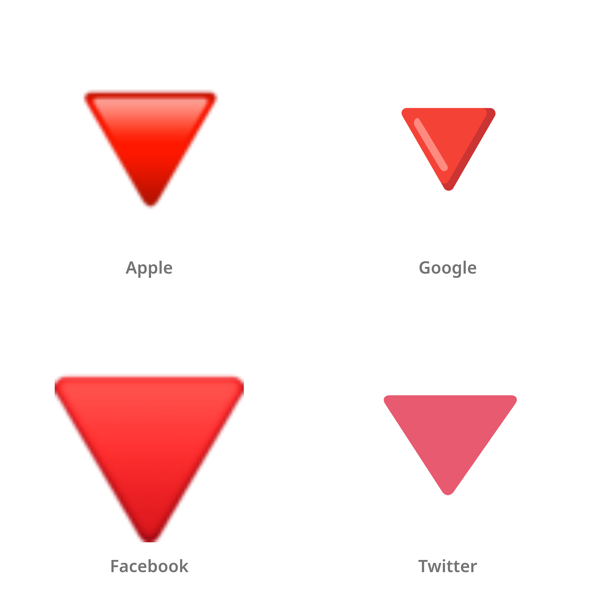 De emoji rode omlaagwijzende driehoek in Apple-, Google-, Facebook- en Twitter-stijl
