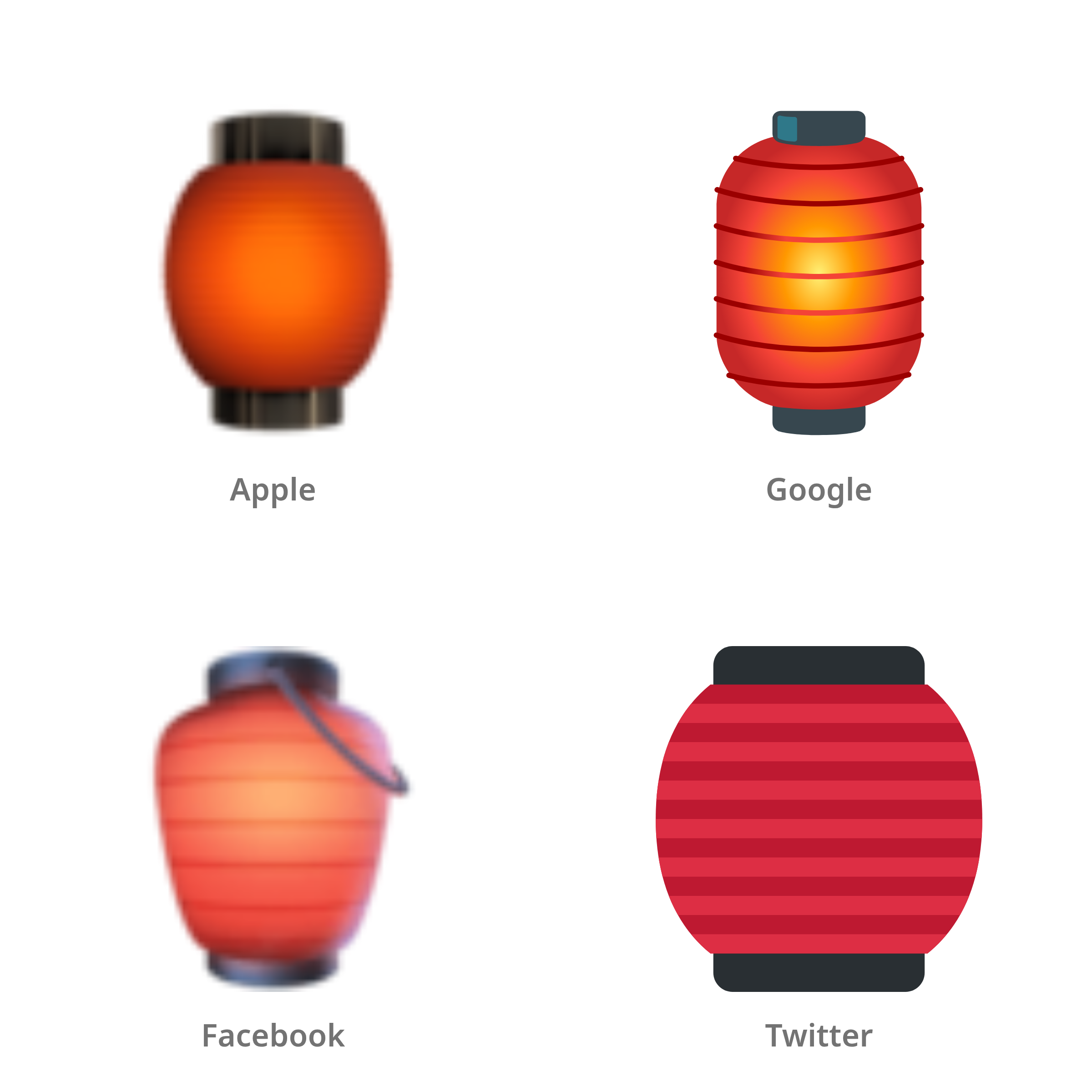 De emoji rode papieren lantaarn in Apple-, Google-, Facebook- en Twitter-stijl