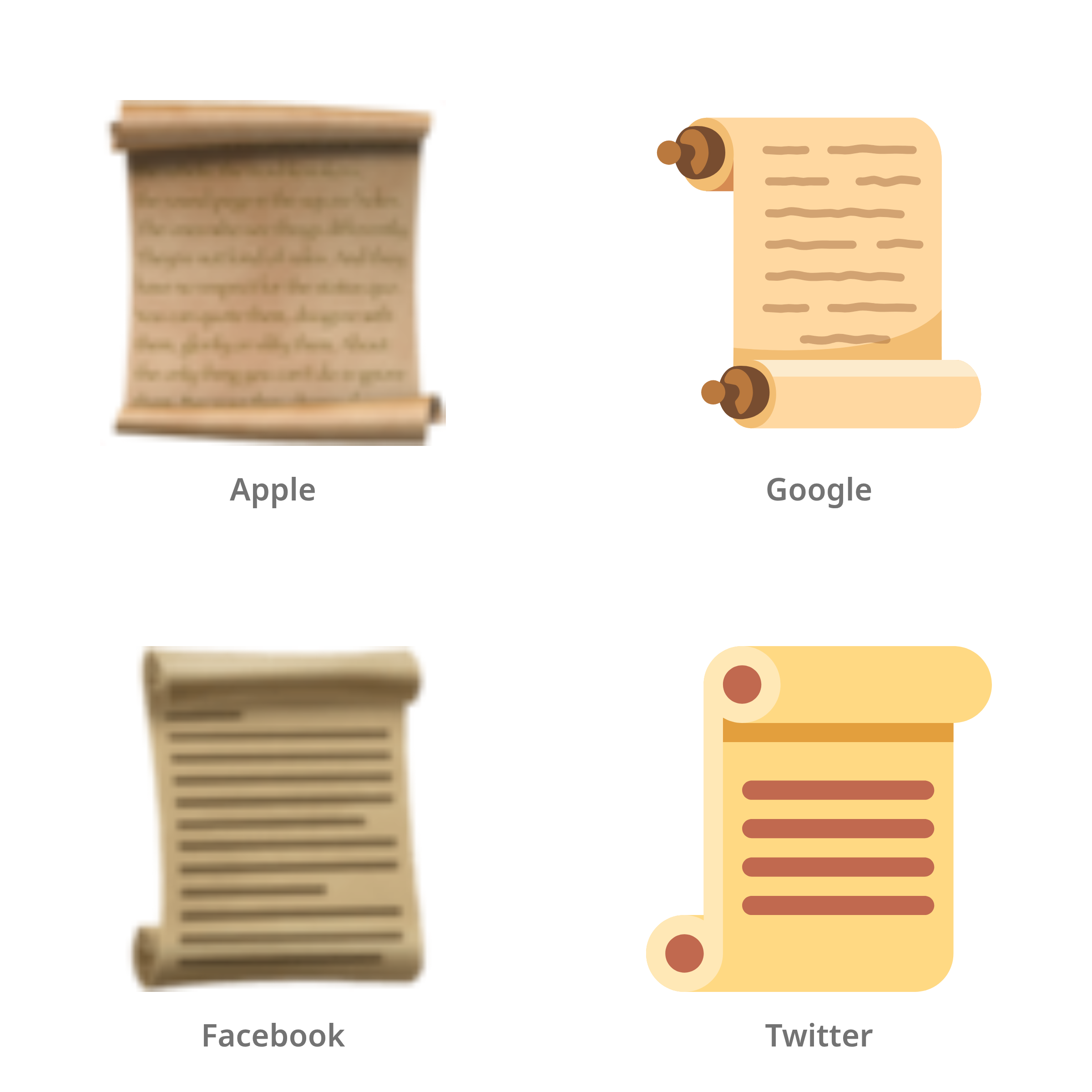 De emoji rol in Apple-, Google-, Facebook- en Twitter-stijl