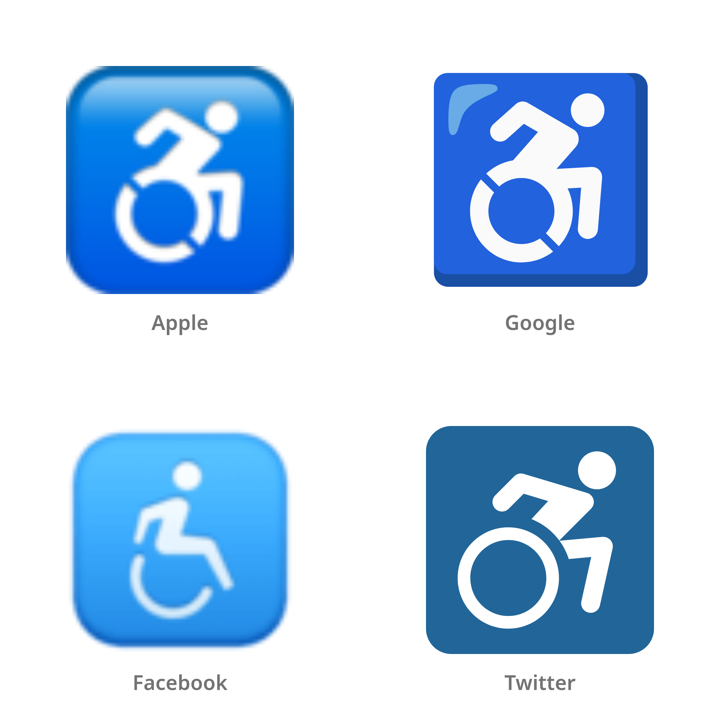 De emoji rolstoelsymbool in Apple-, Google-, Facebook- en Twitter-stijl