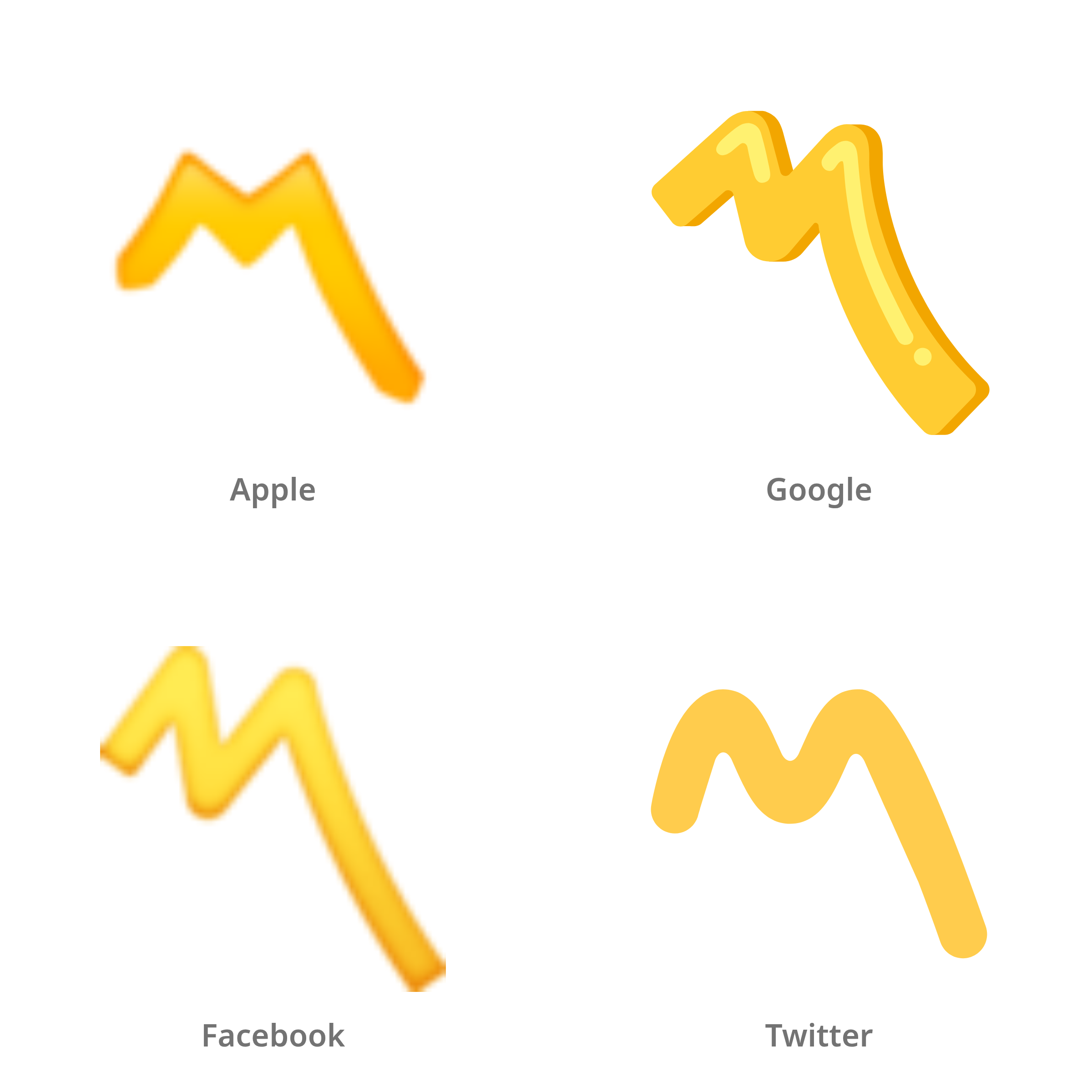 De emoji rolwisselingsmarkering in Apple-, Google-, Facebook- en Twitter-stijl