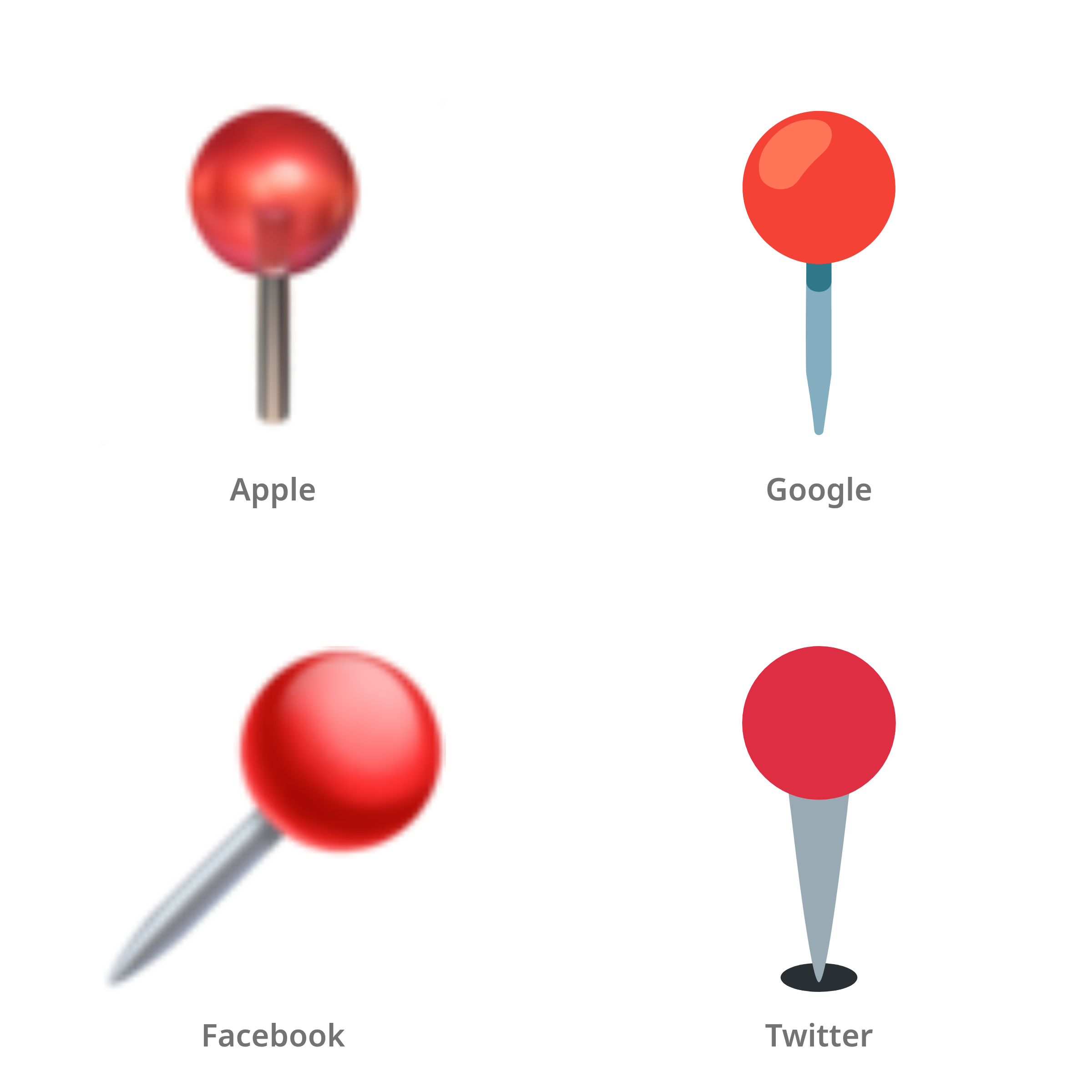 De emoji ronde speld in Apple-, Google-, Facebook- en Twitter-stijl