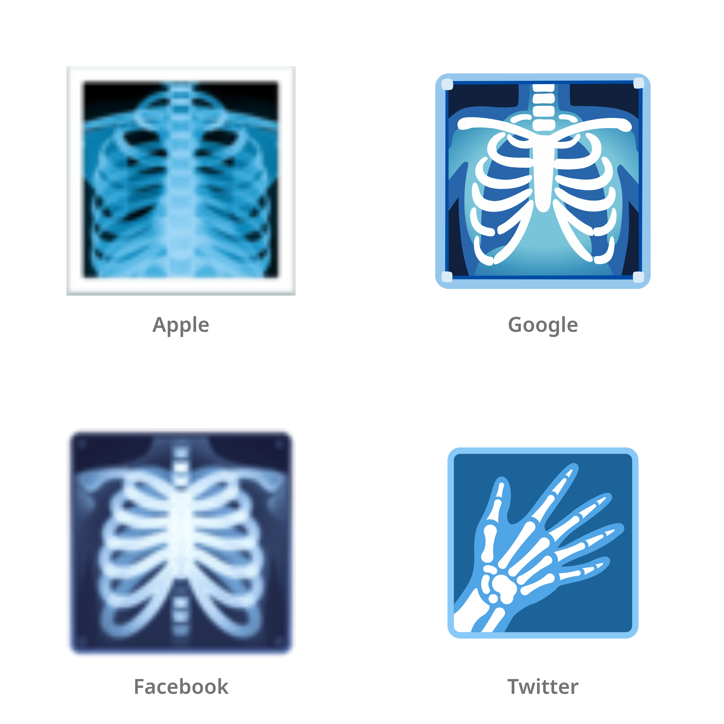 De emoji röntgenfoto in Apple-, Google-, Facebook- en Twitter-stijl